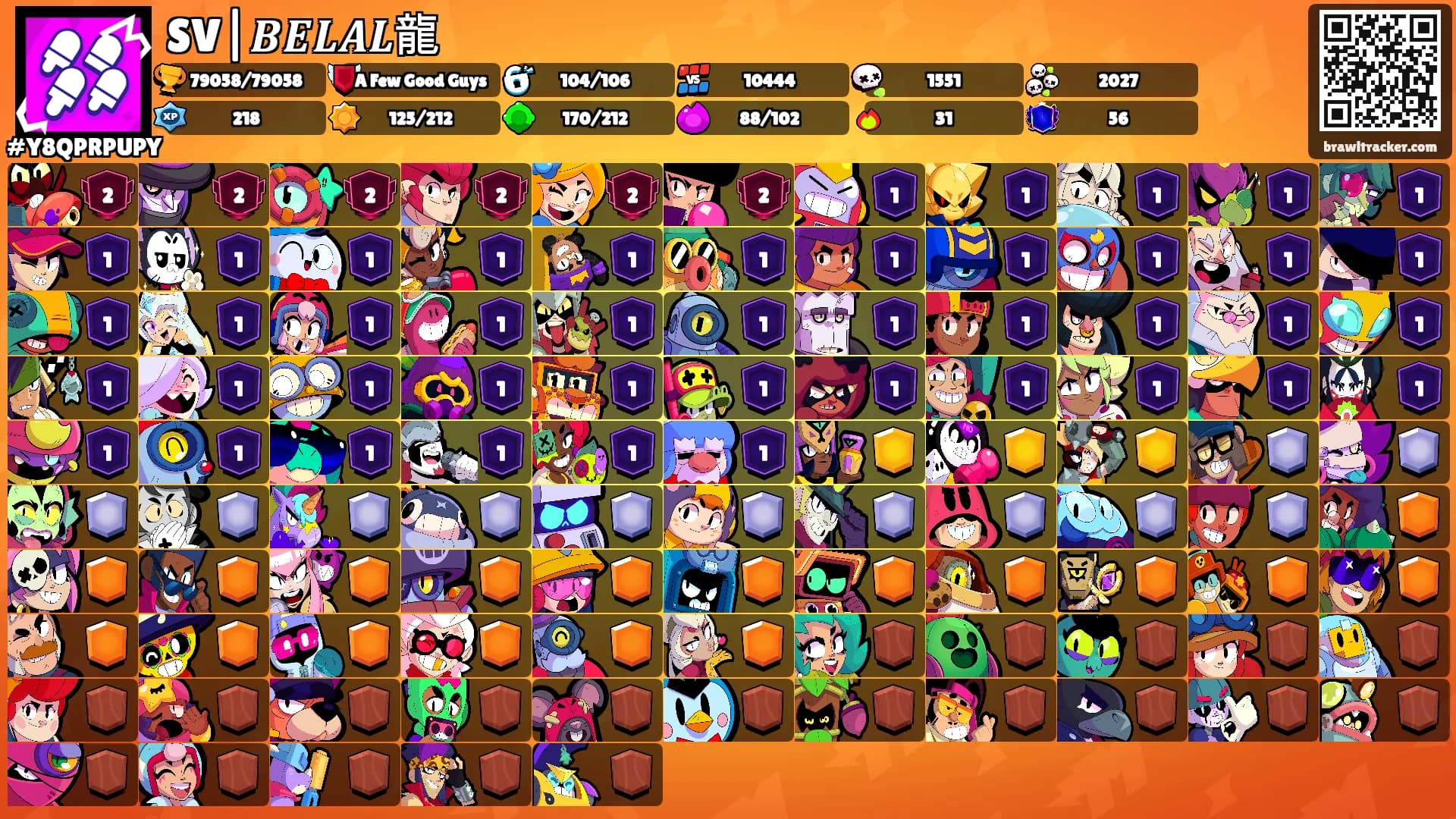 SV|𝑩𝑬𝑳𝑨𝑳龍's Ranks