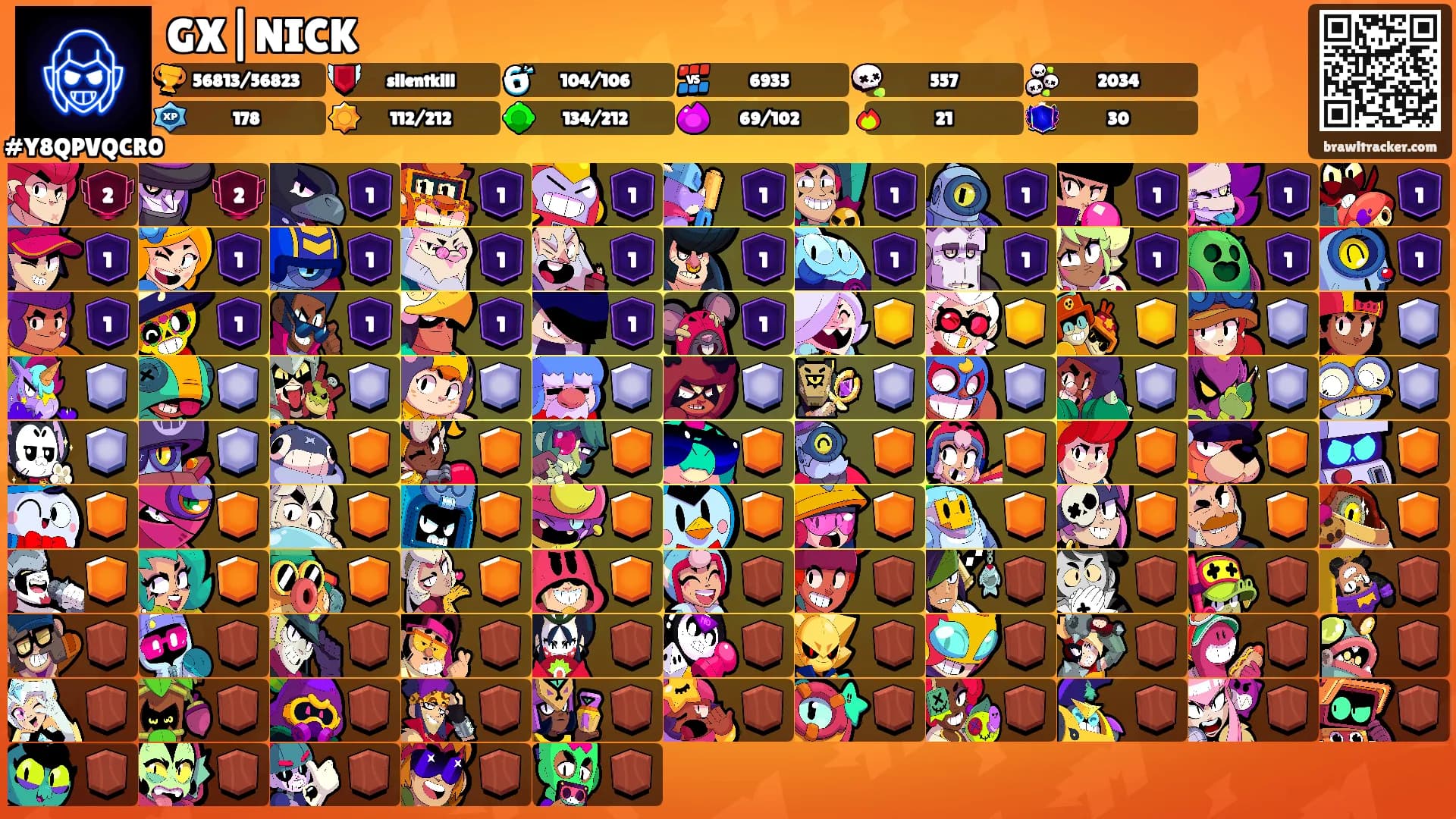 GX|NICK's Ranks