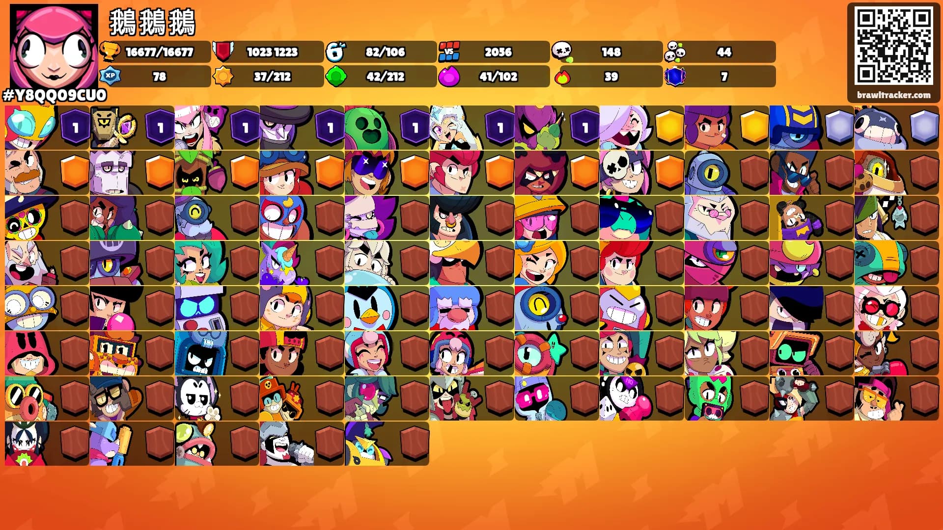 鵝鵝鵝's Ranks
