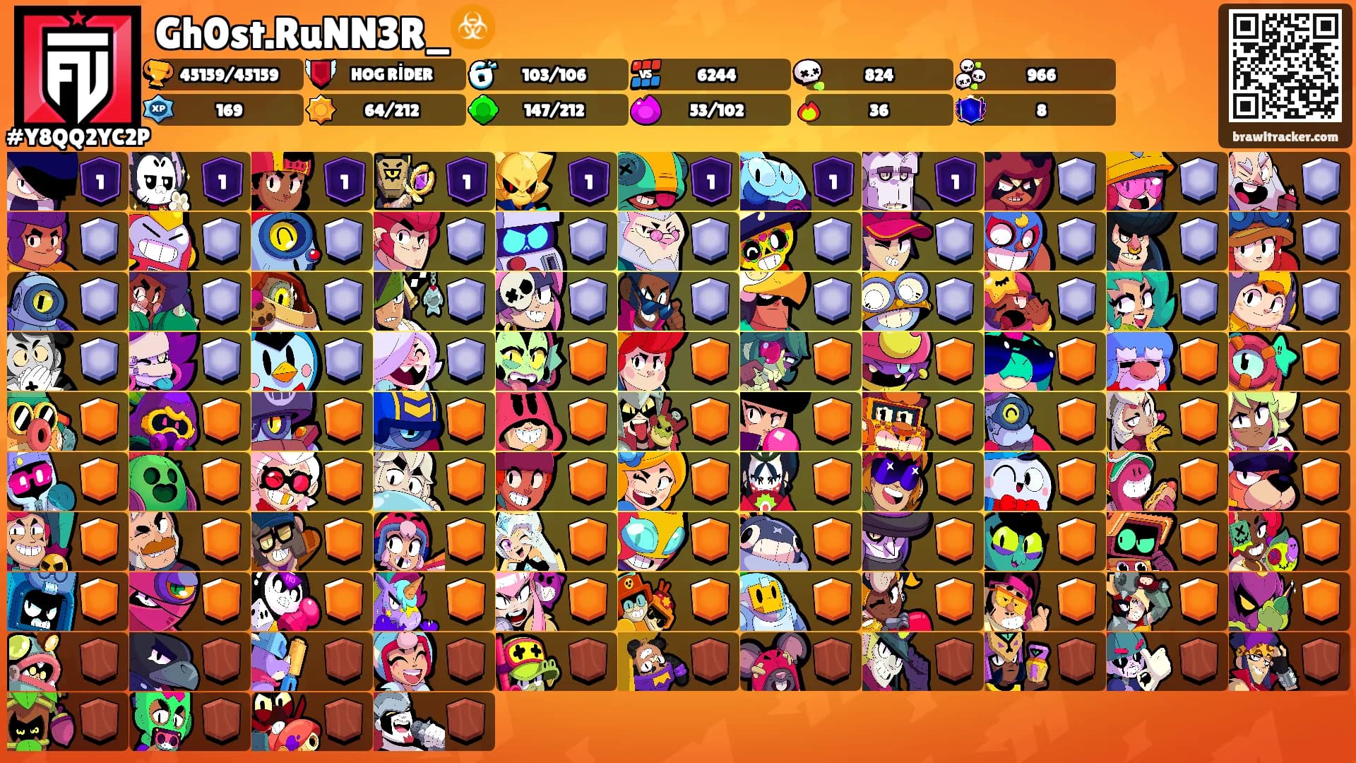 Gh0st.RuNN3R_☣️'s Ranks