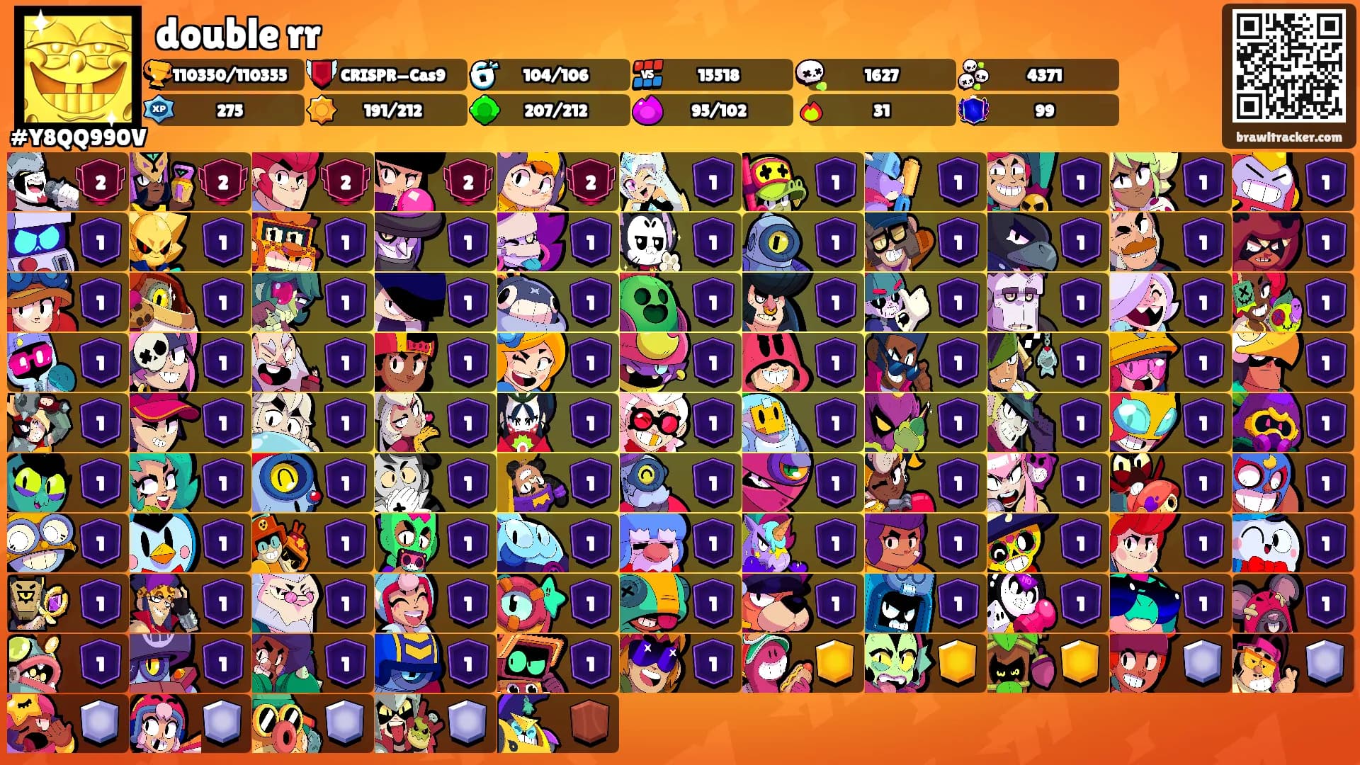 double rr's Ranks