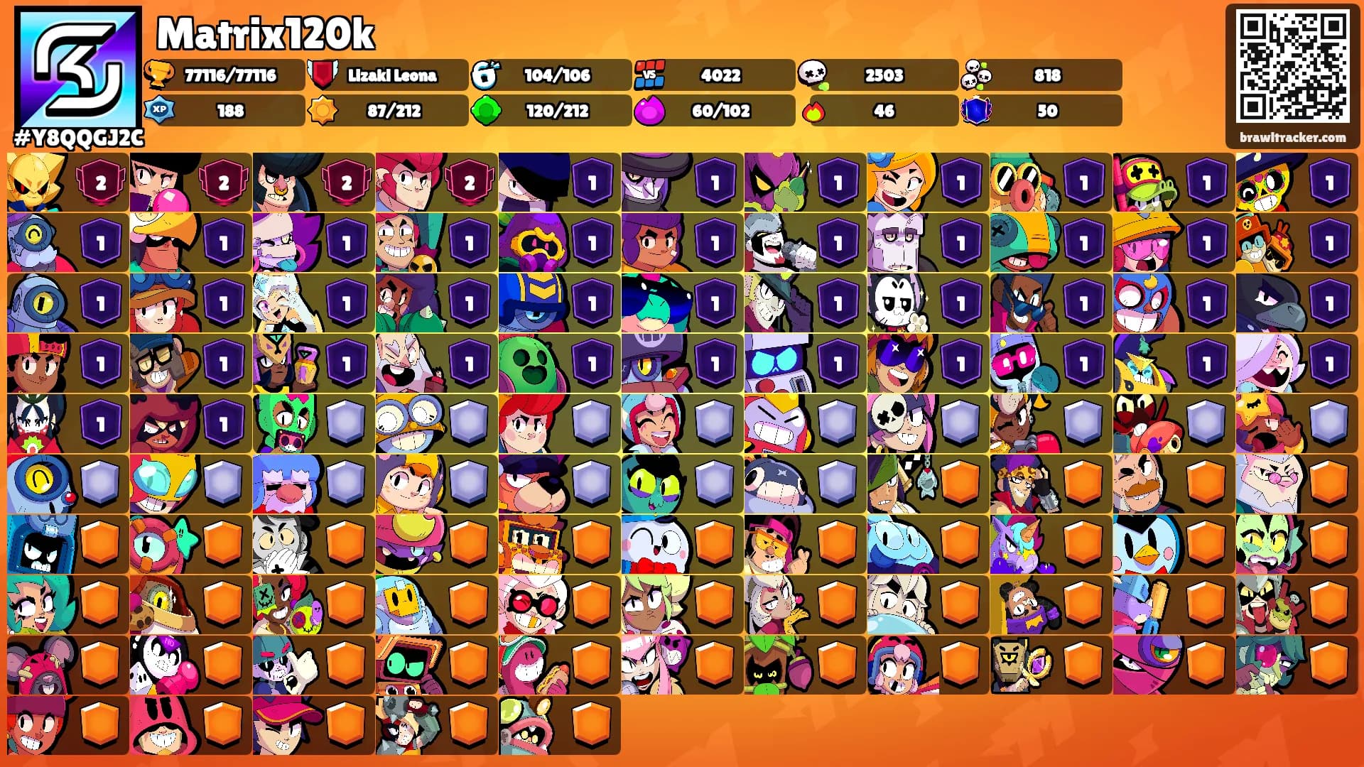 Matrix120k's Ranks