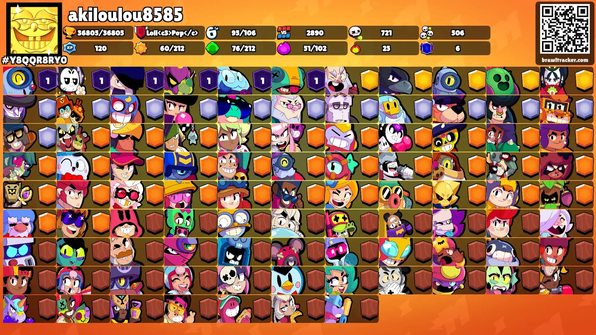 akiloulou8585's Ranks