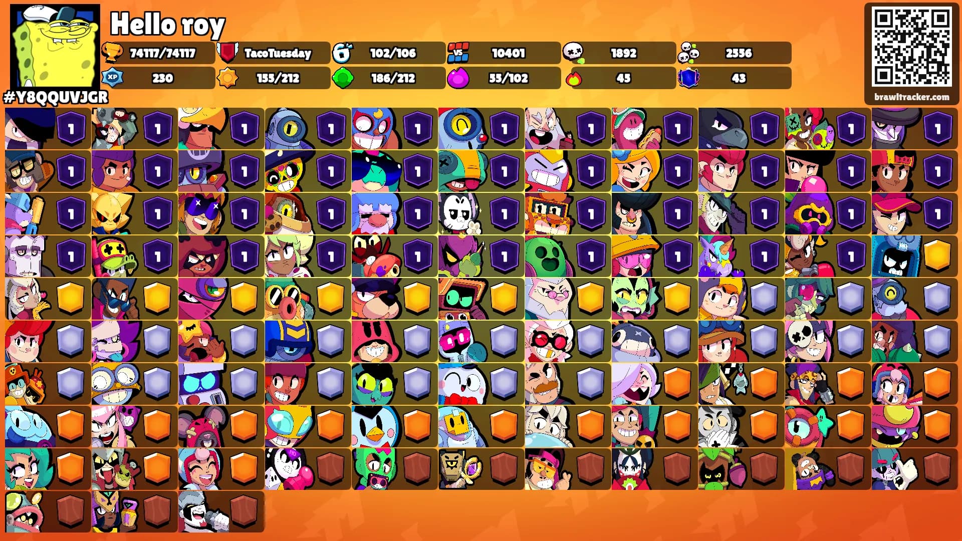 Hello roy's Ranks