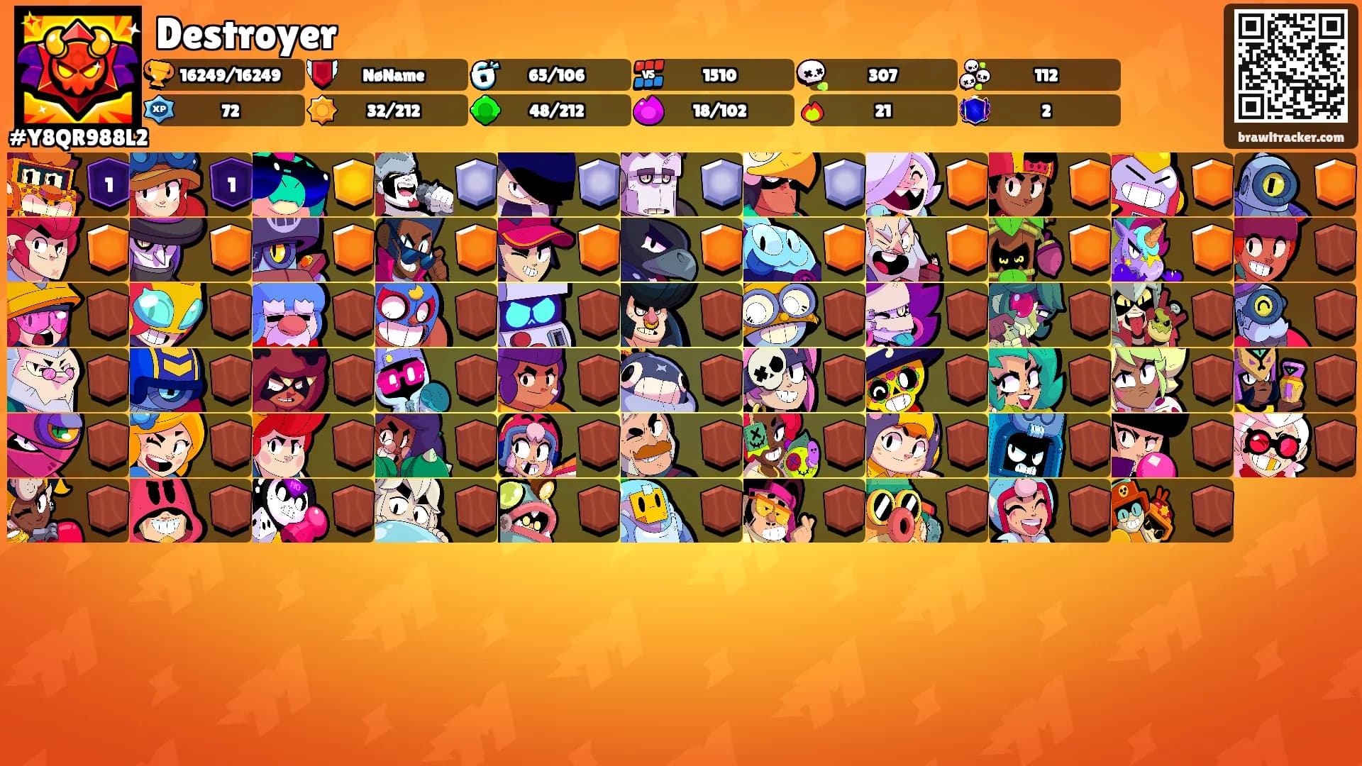 Destroyer's Ranks
