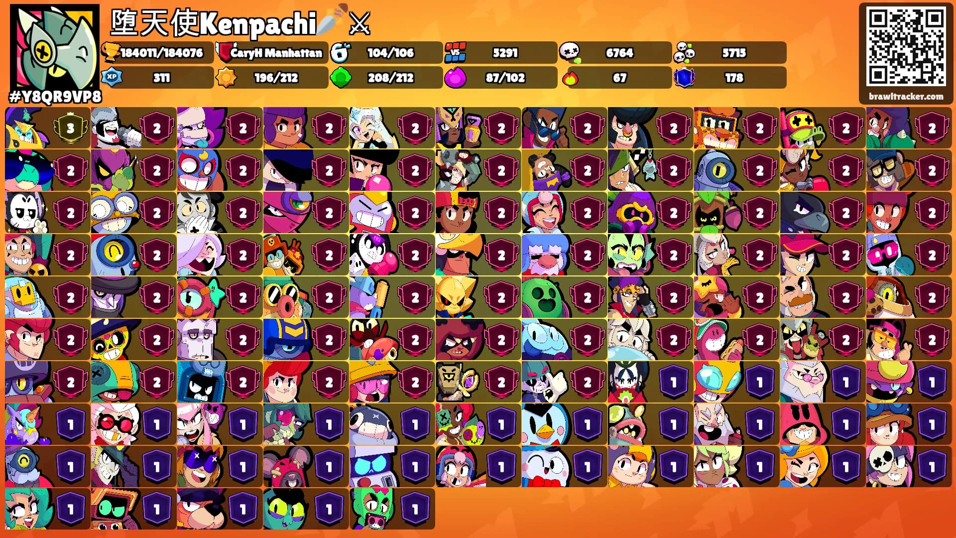 堕天使Kenpachi🗡️⚔'s Ranks