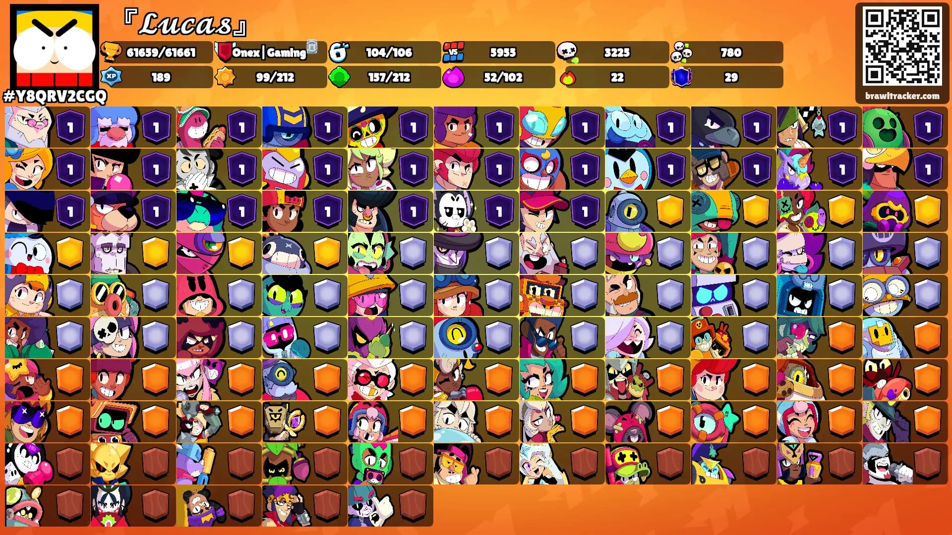 『𝓛𝓾𝓬𝓪𝓼』's Ranks