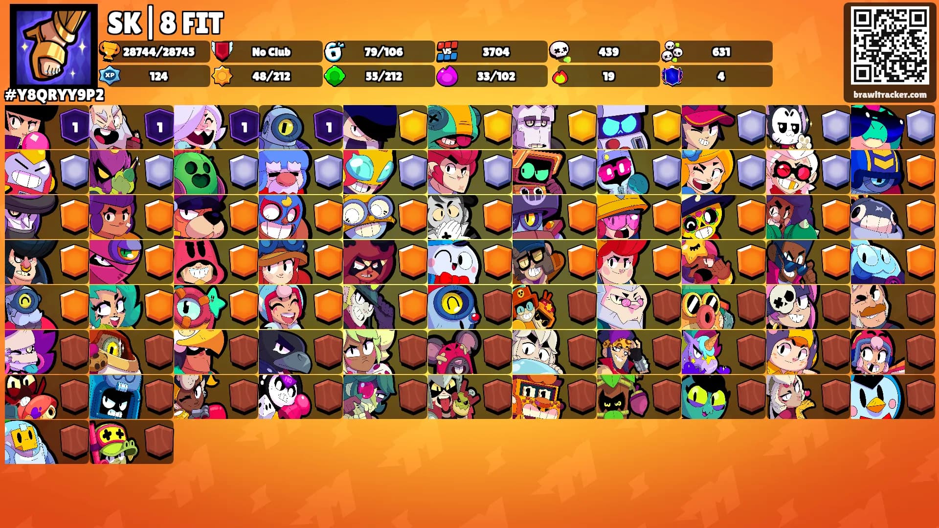 SK|8 FIT's Ranks