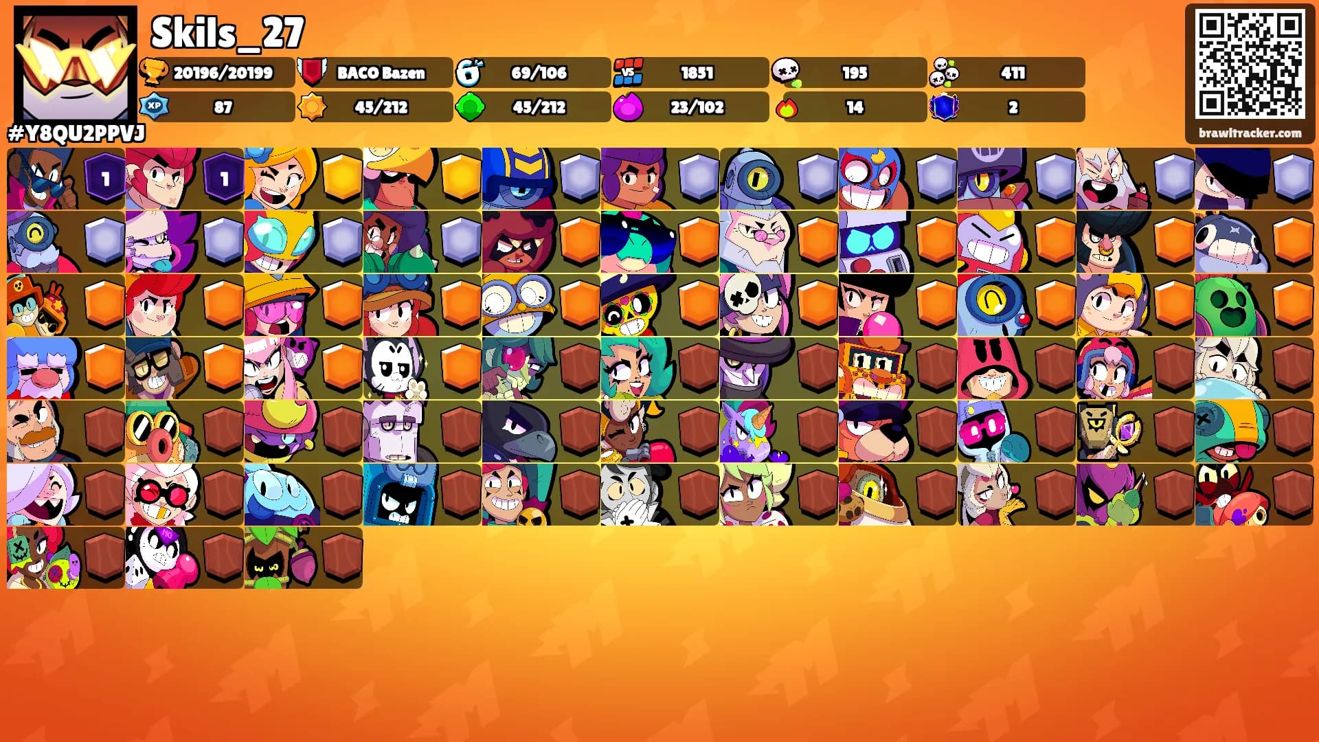 Skils_27's Ranks