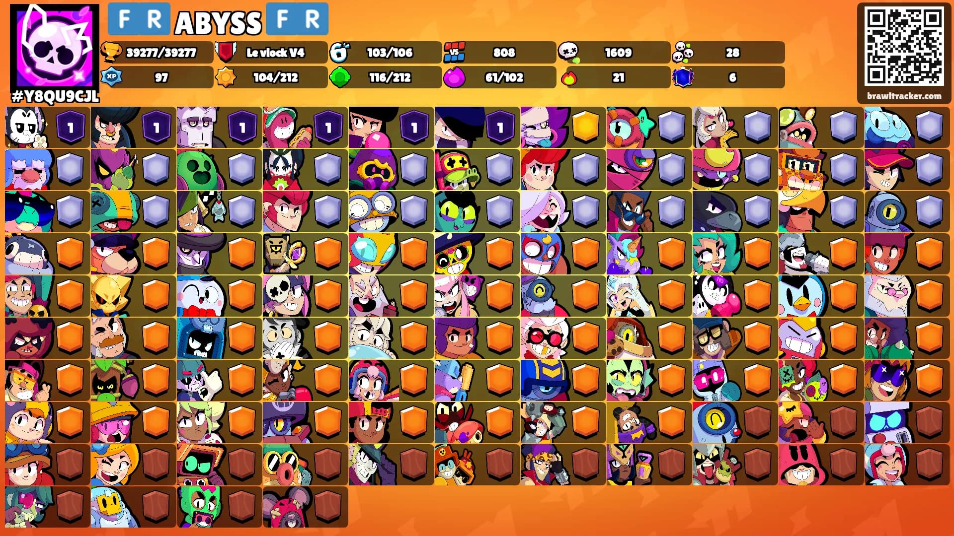 🇫🇷 ABYSS 🇫🇷's Ranks