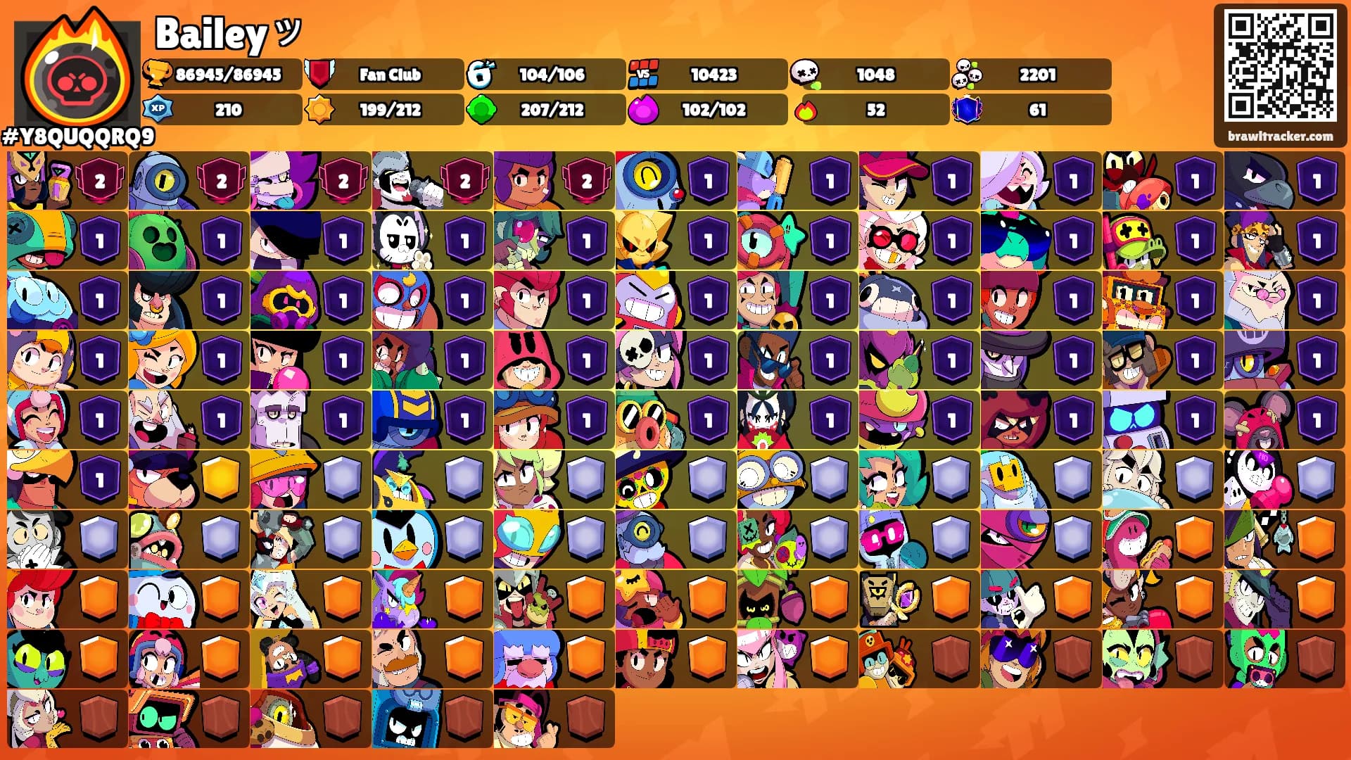 Baileyッ's Ranks