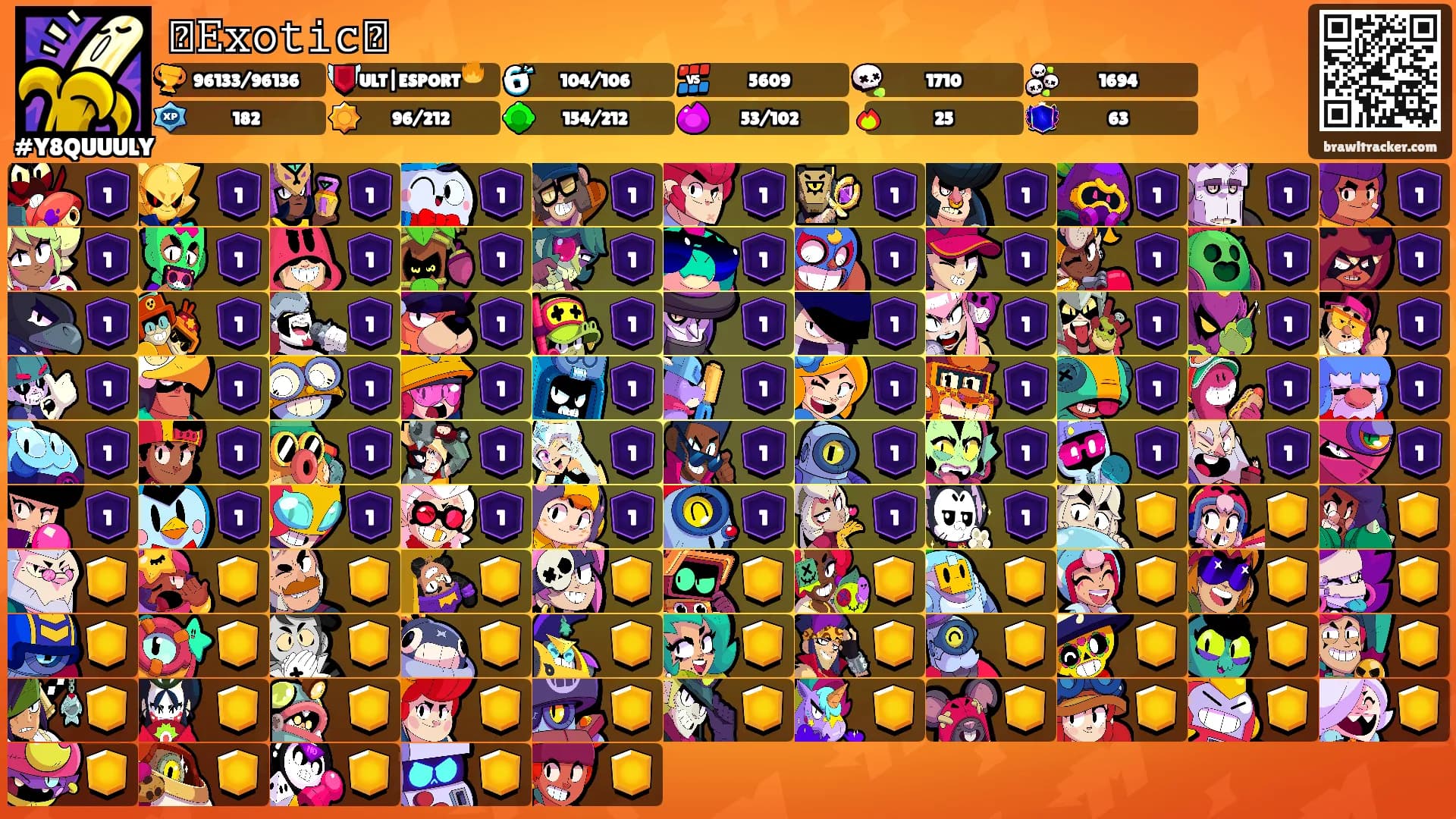 ꧁𝙴𝚡𝚘𝚝𝚒𝚌꧂'s Ranks