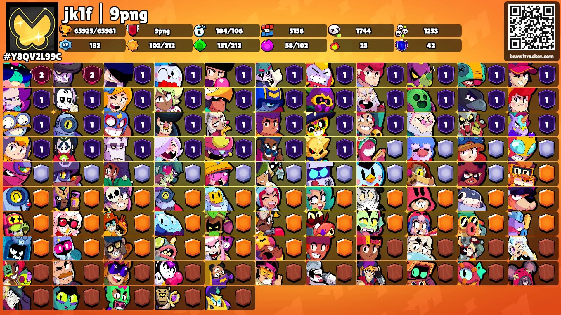 jk1f | 9png's Ranks