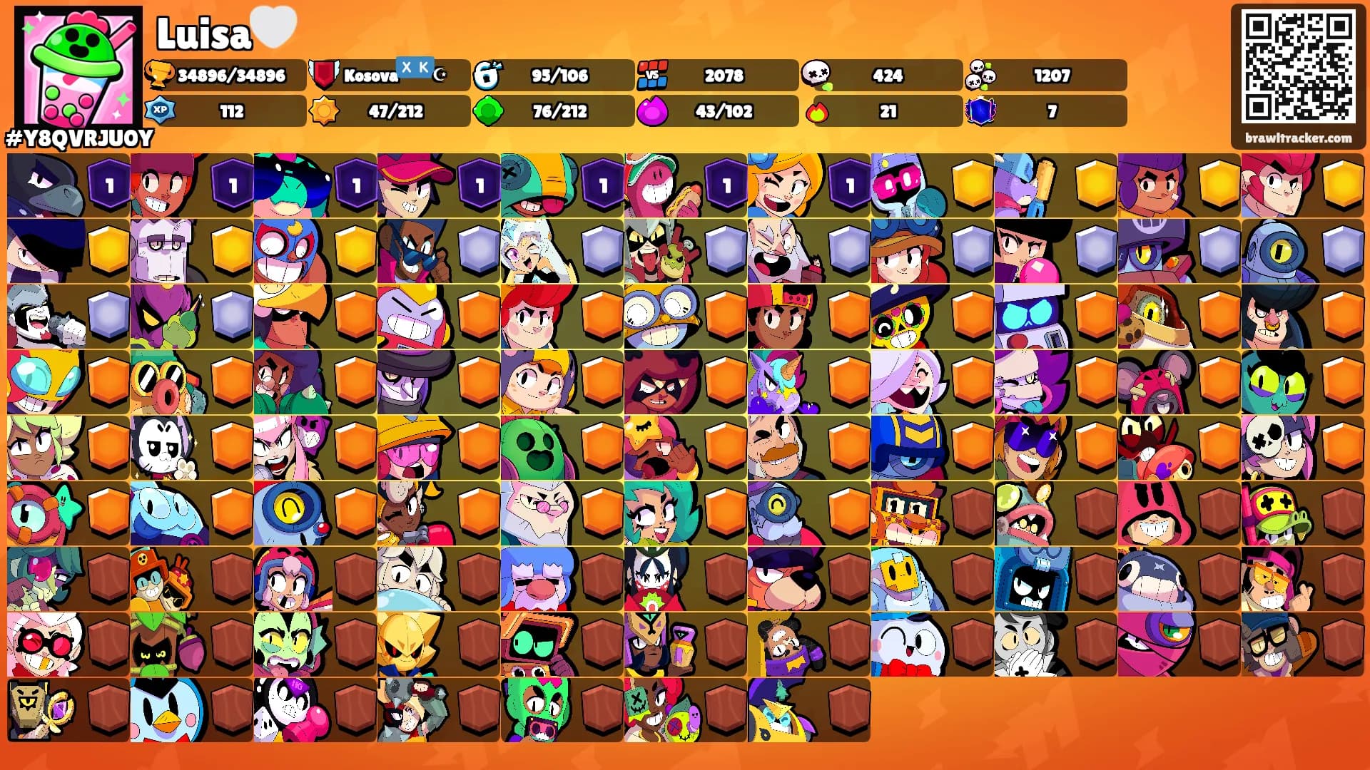 Luisa🤍's Ranks