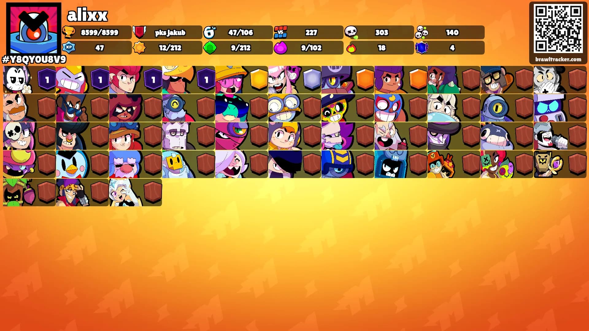 alixx's Ranks