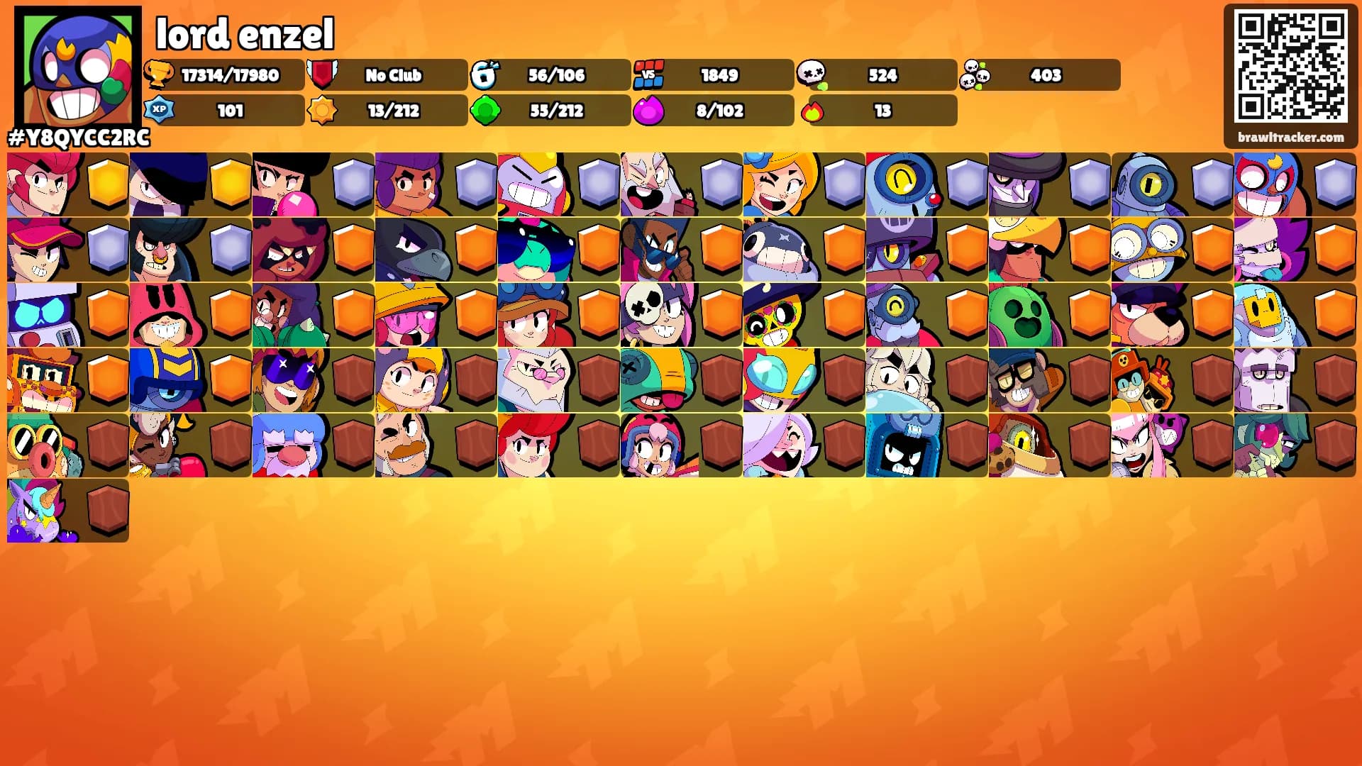 lord enzel's Ranks