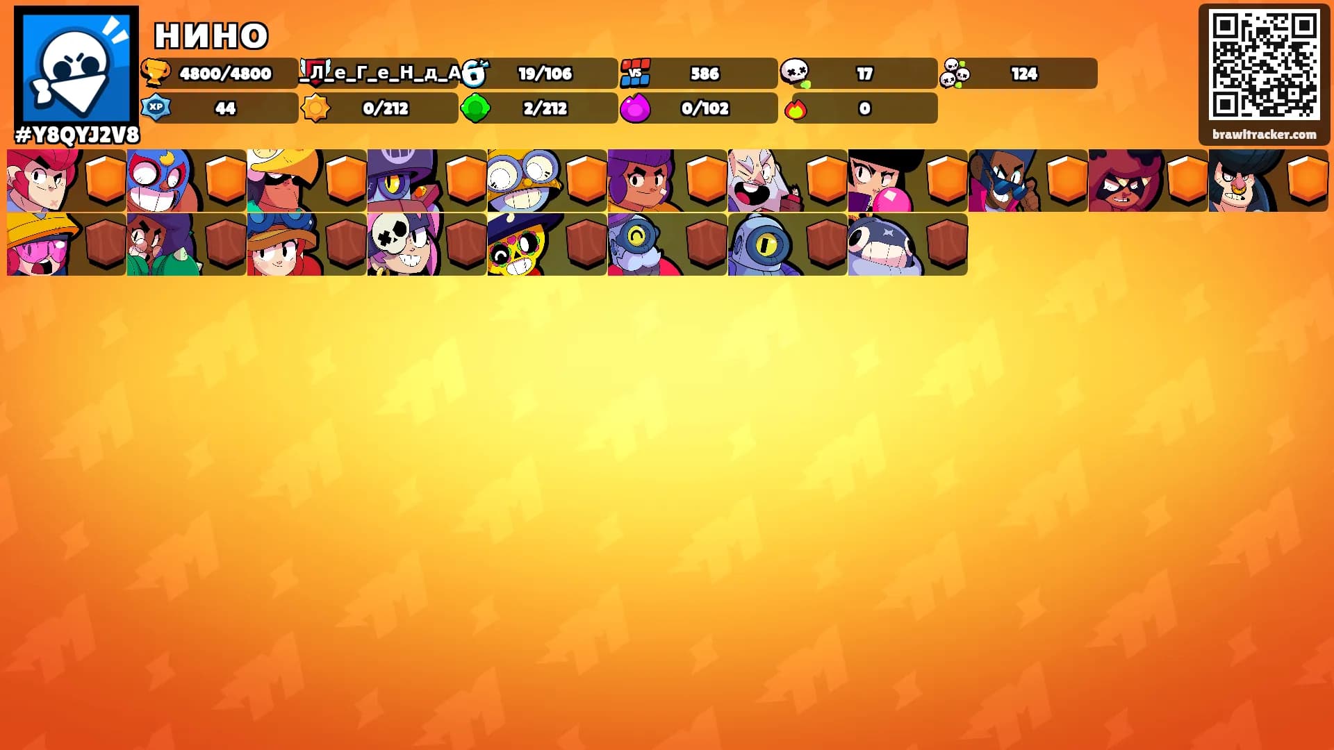 нино's Ranks