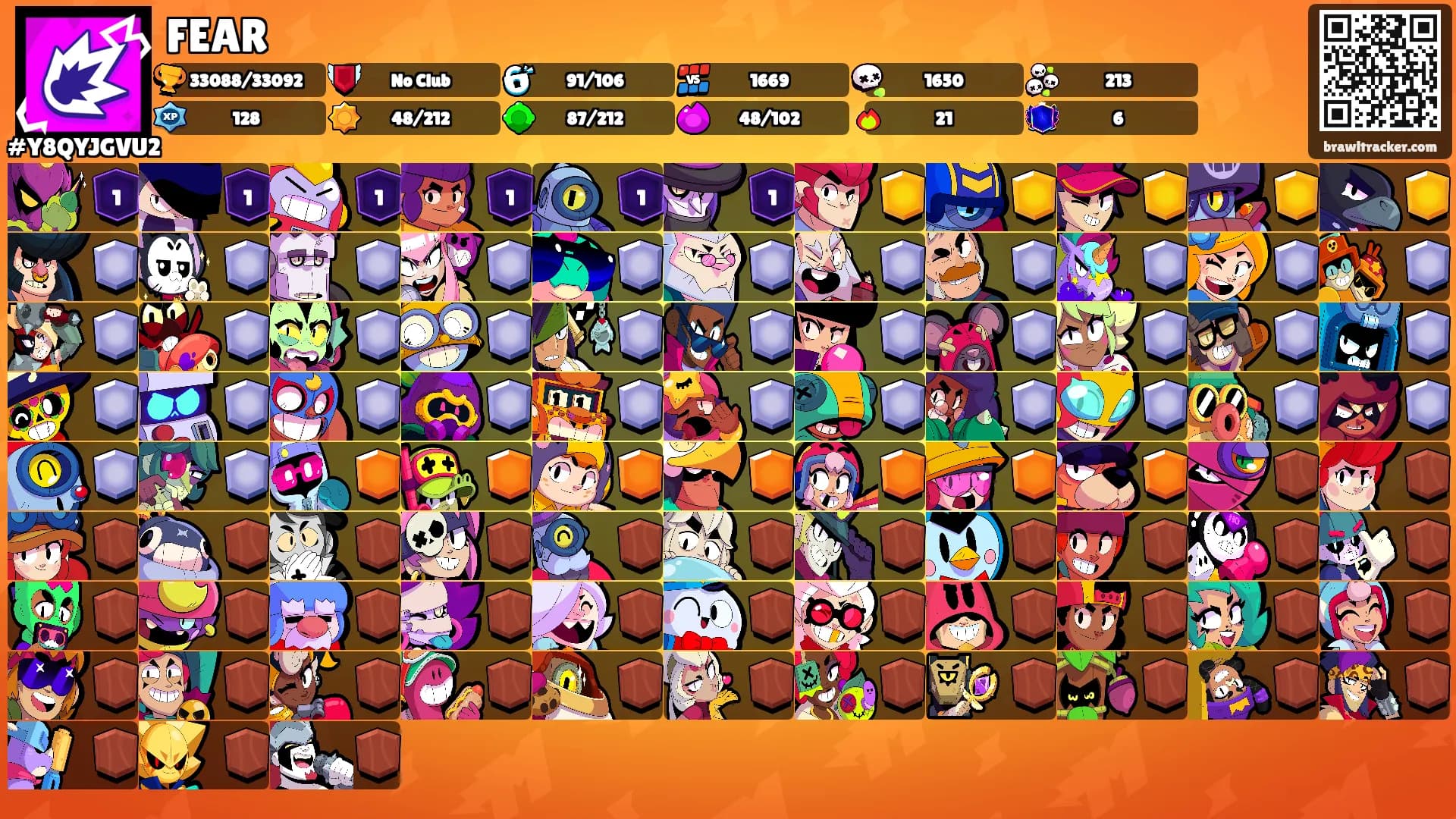 FEAR's Ranks