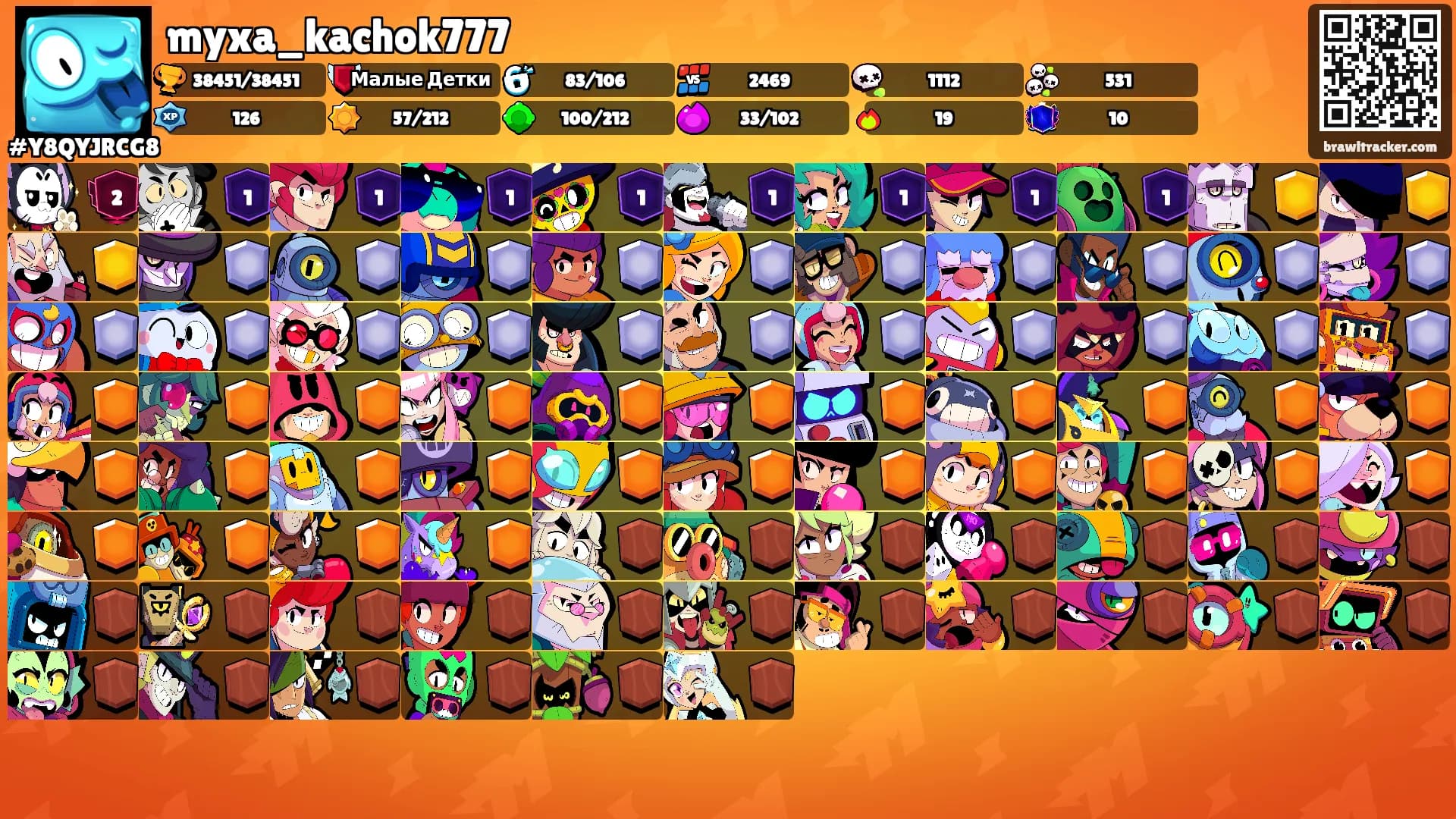 myxa_kachok777's Ranks