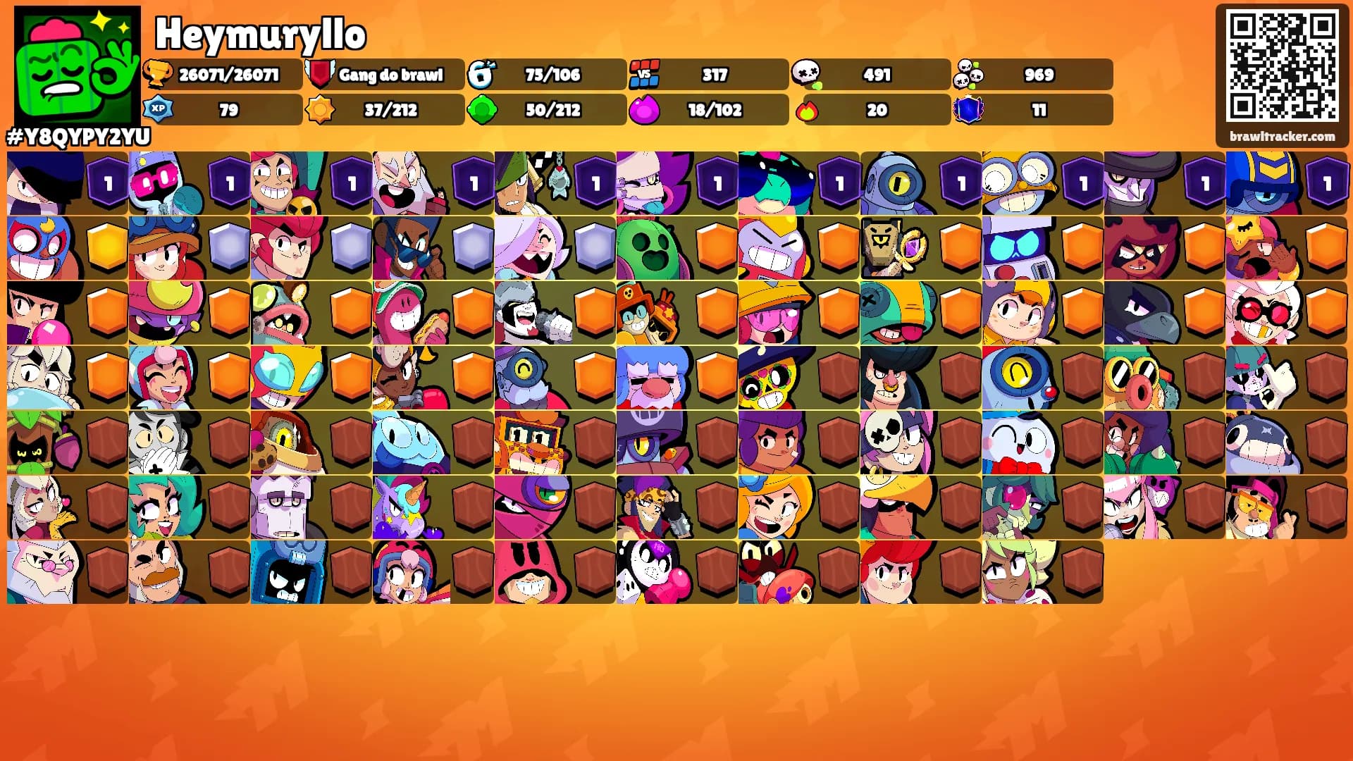 Heymuryllo's Ranks