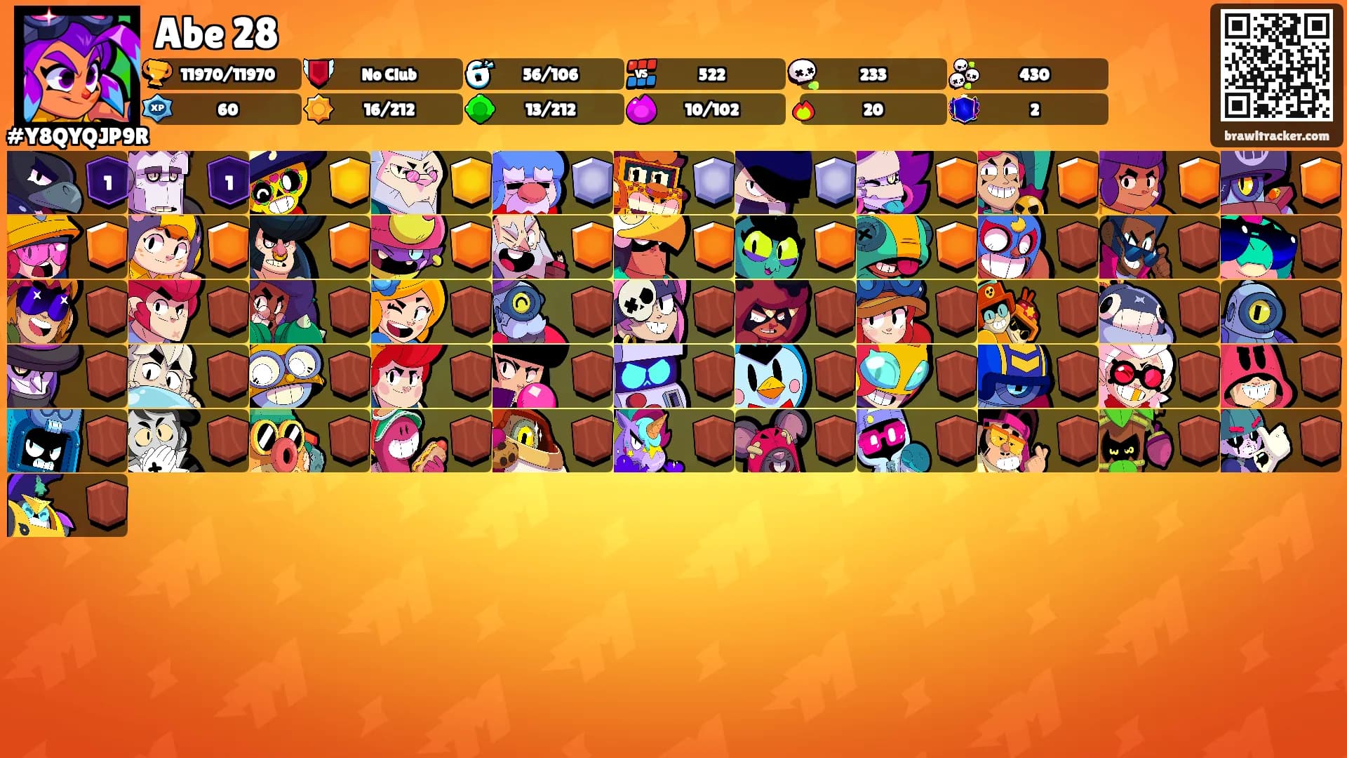 Abe 28's Ranks