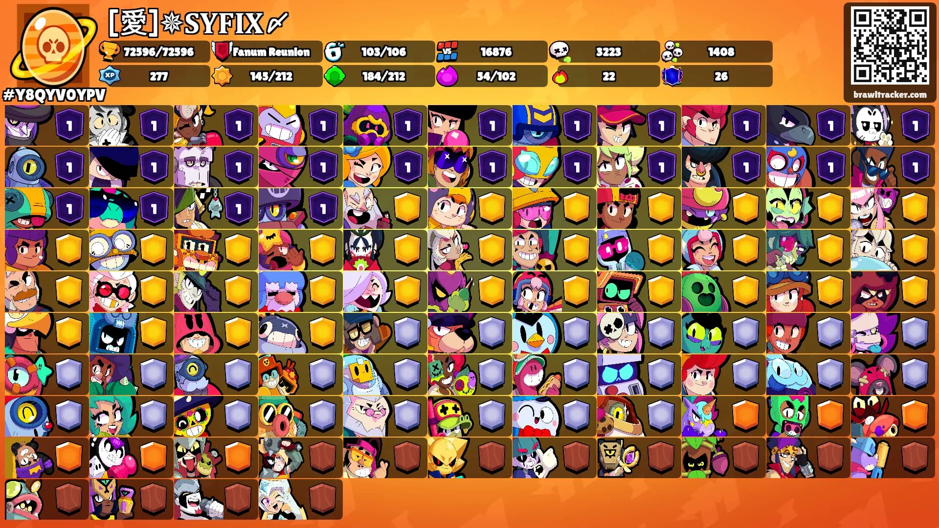 [愛]✵𝐒𝐘𝐅𝐈𝐗〆's Ranks