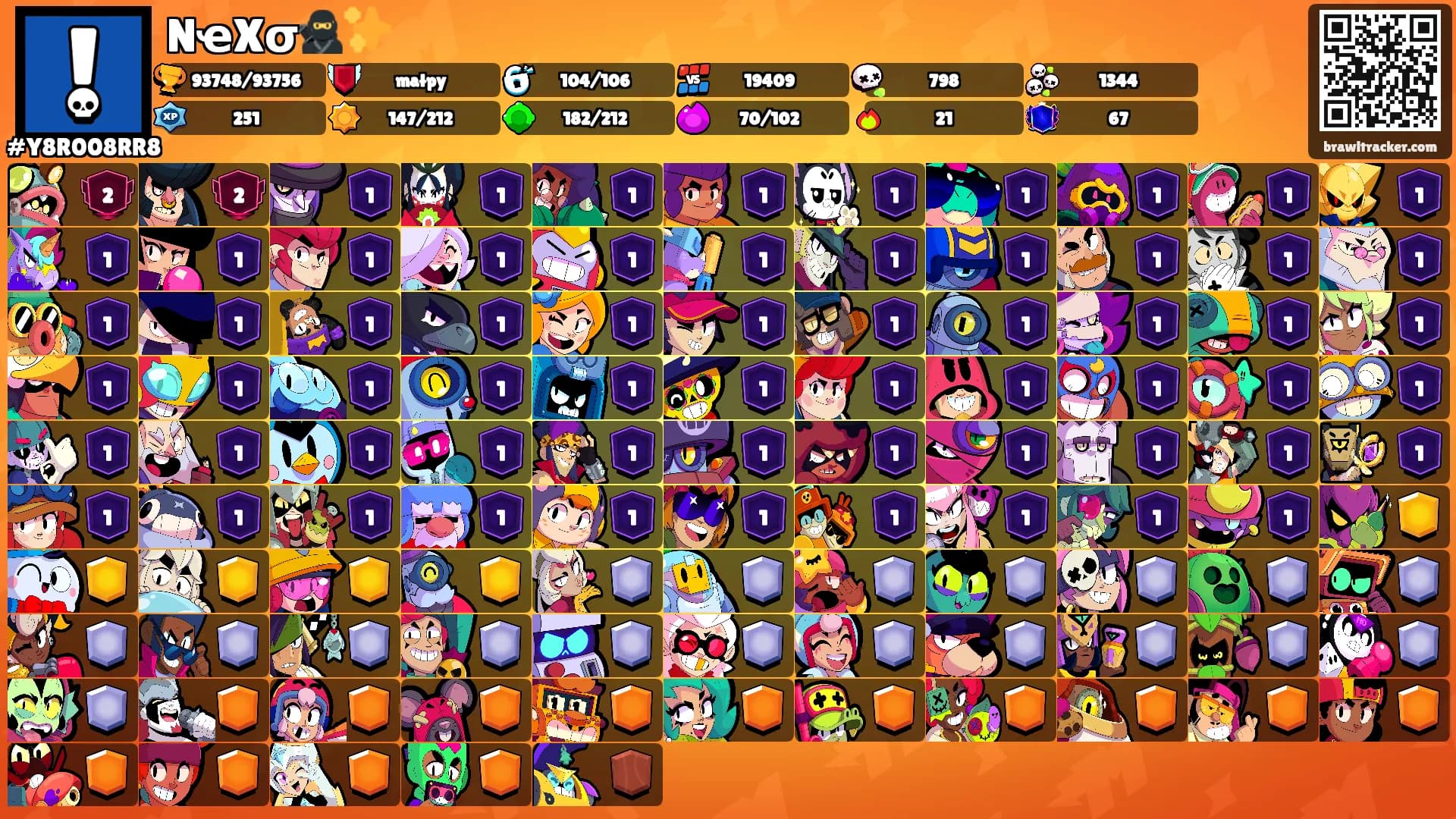NҽXσ🥷✨️'s Ranks