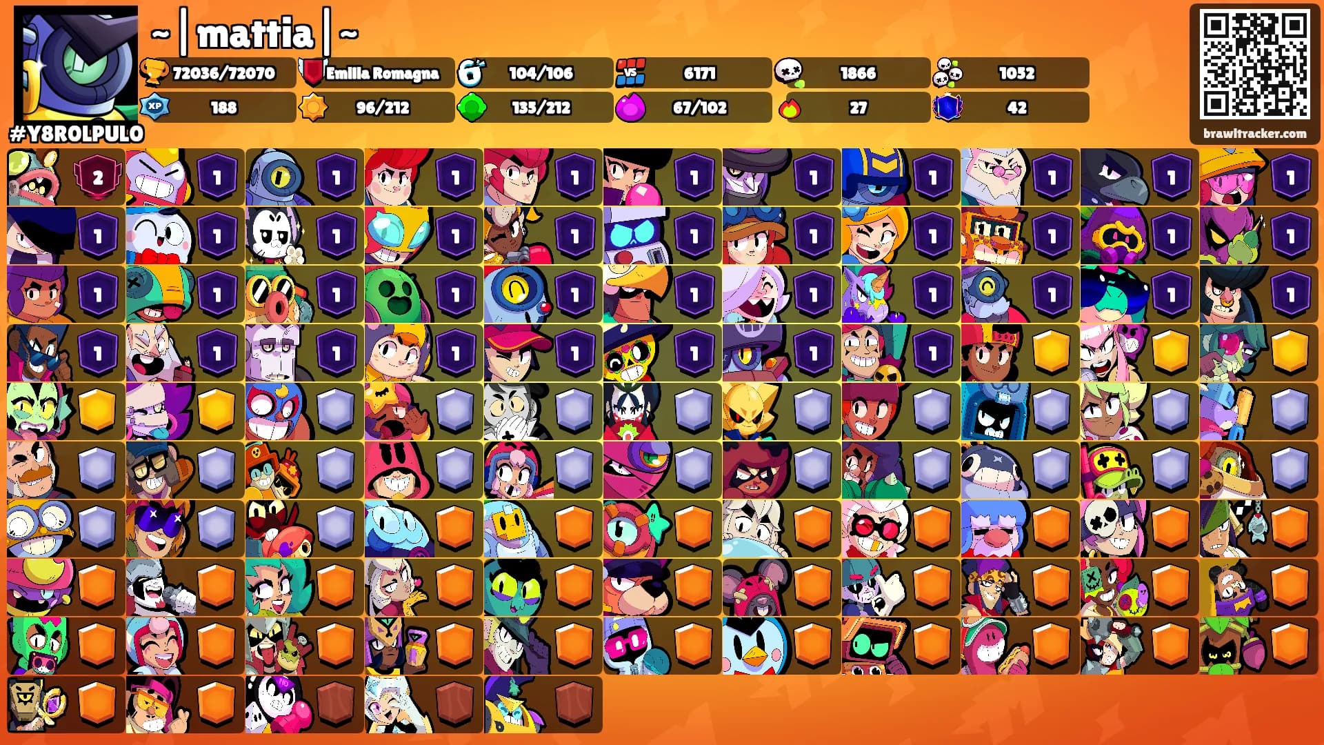 ~|mattia|~'s Ranks