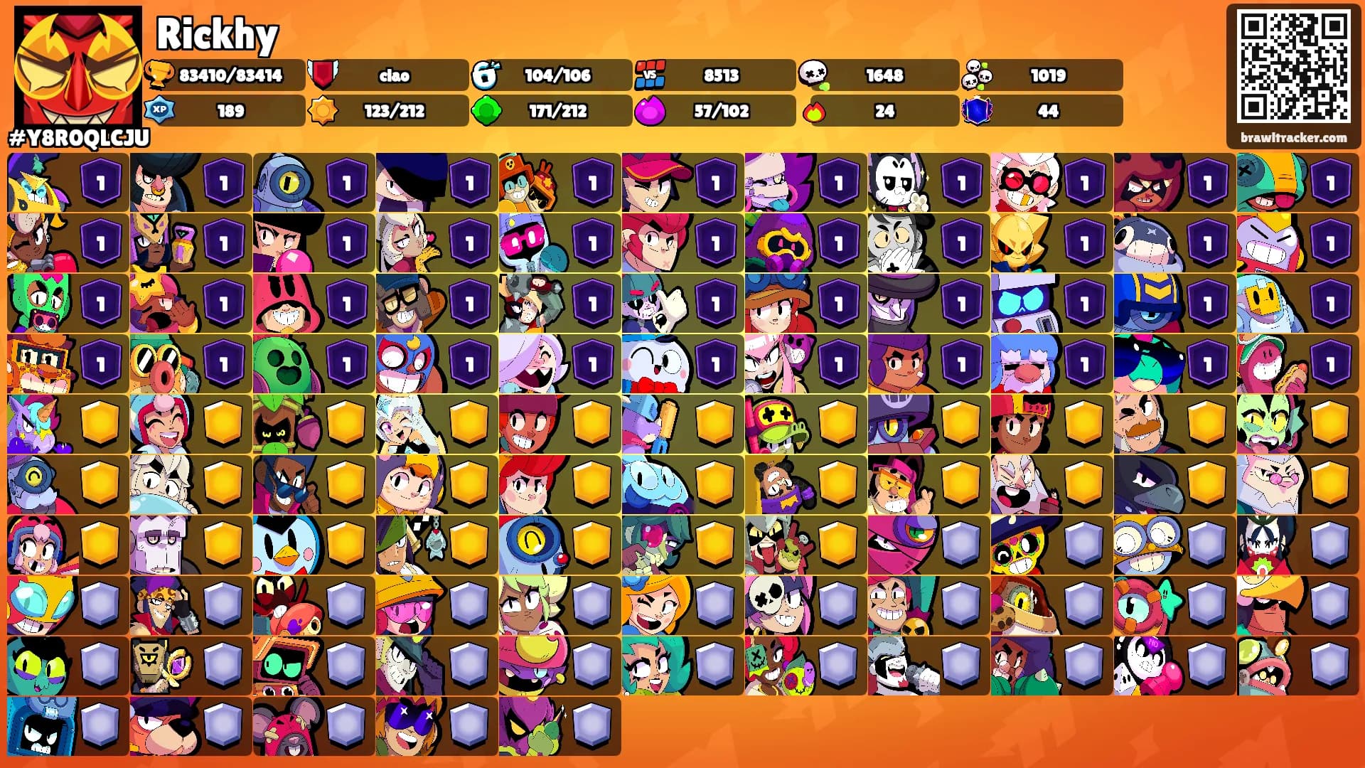 Rickhy's Ranks