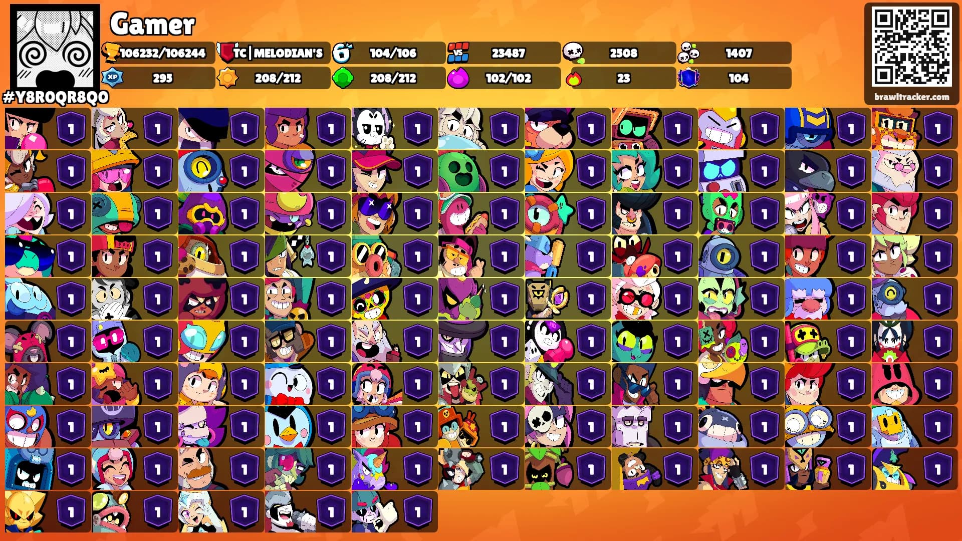 Gamer's Ranks