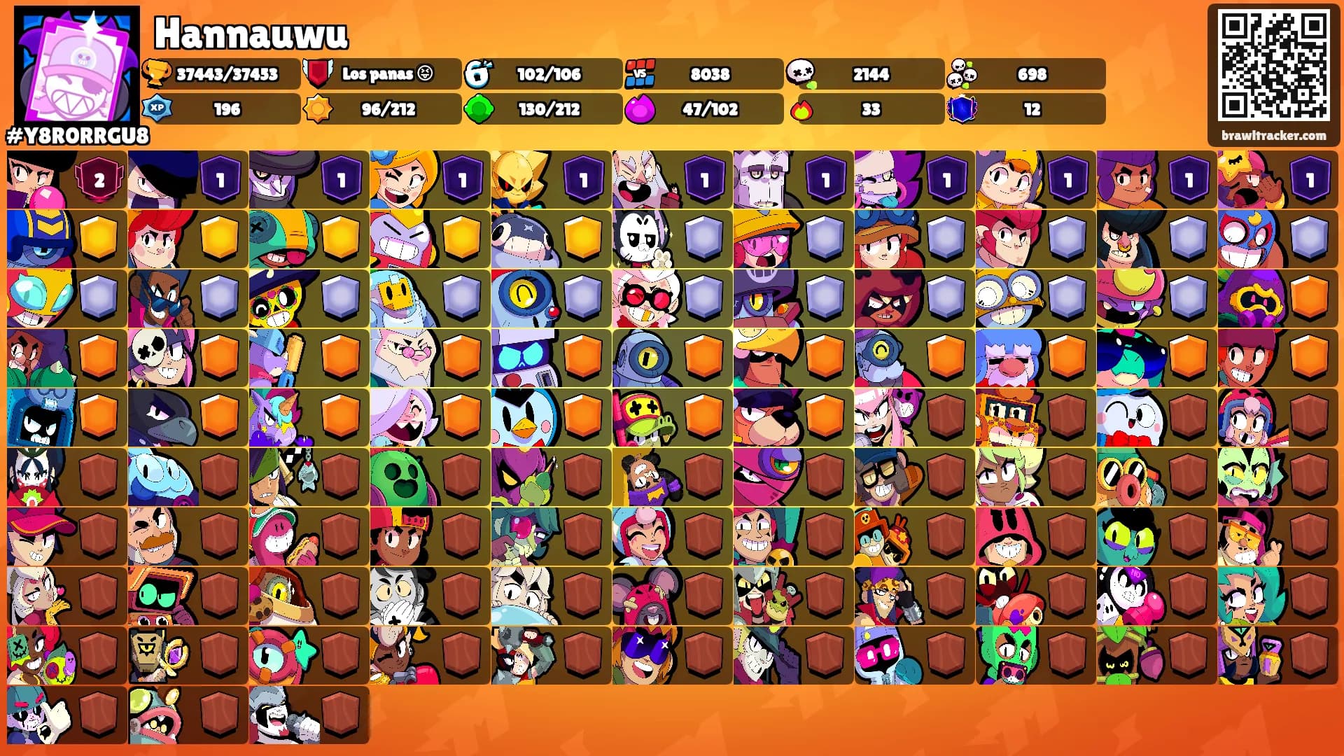 Hannauwu's Ranks