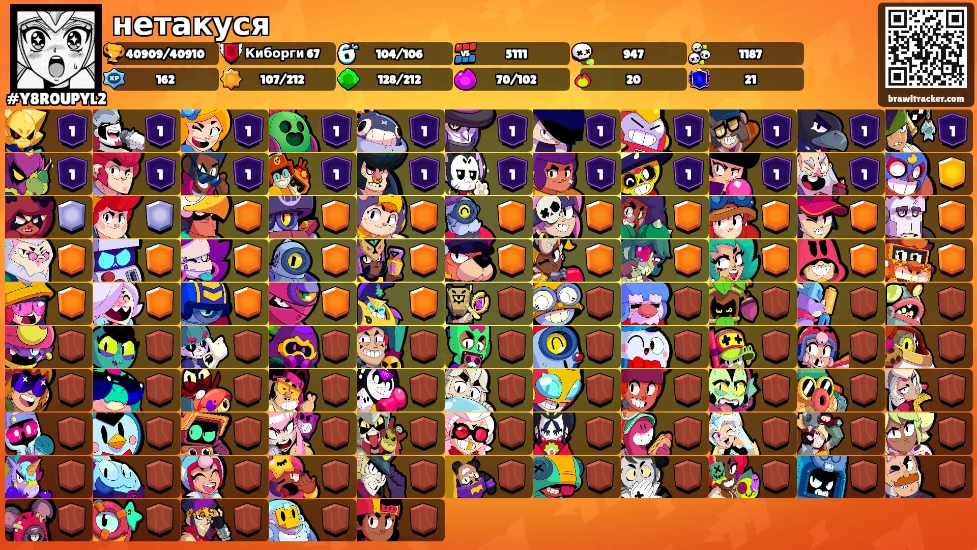 нетакуся's Ranks