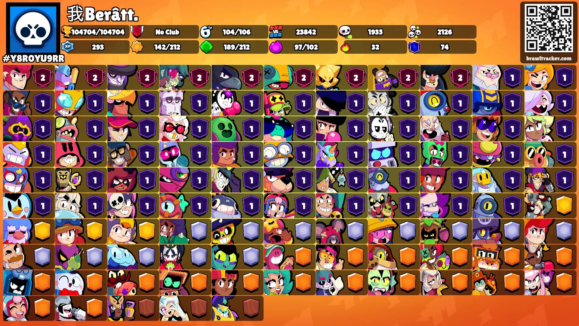 我Berâtt.'s Ranks