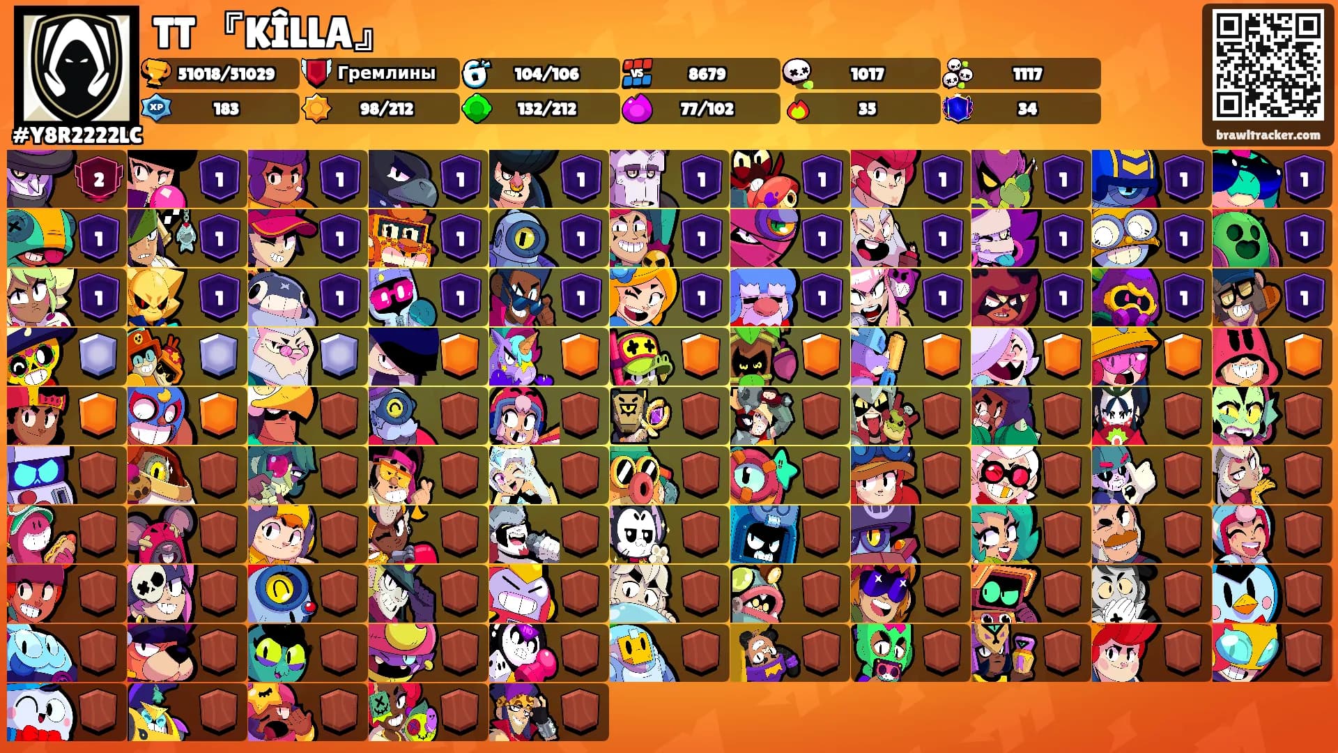 TT 『KÎLLA』's Ranks
