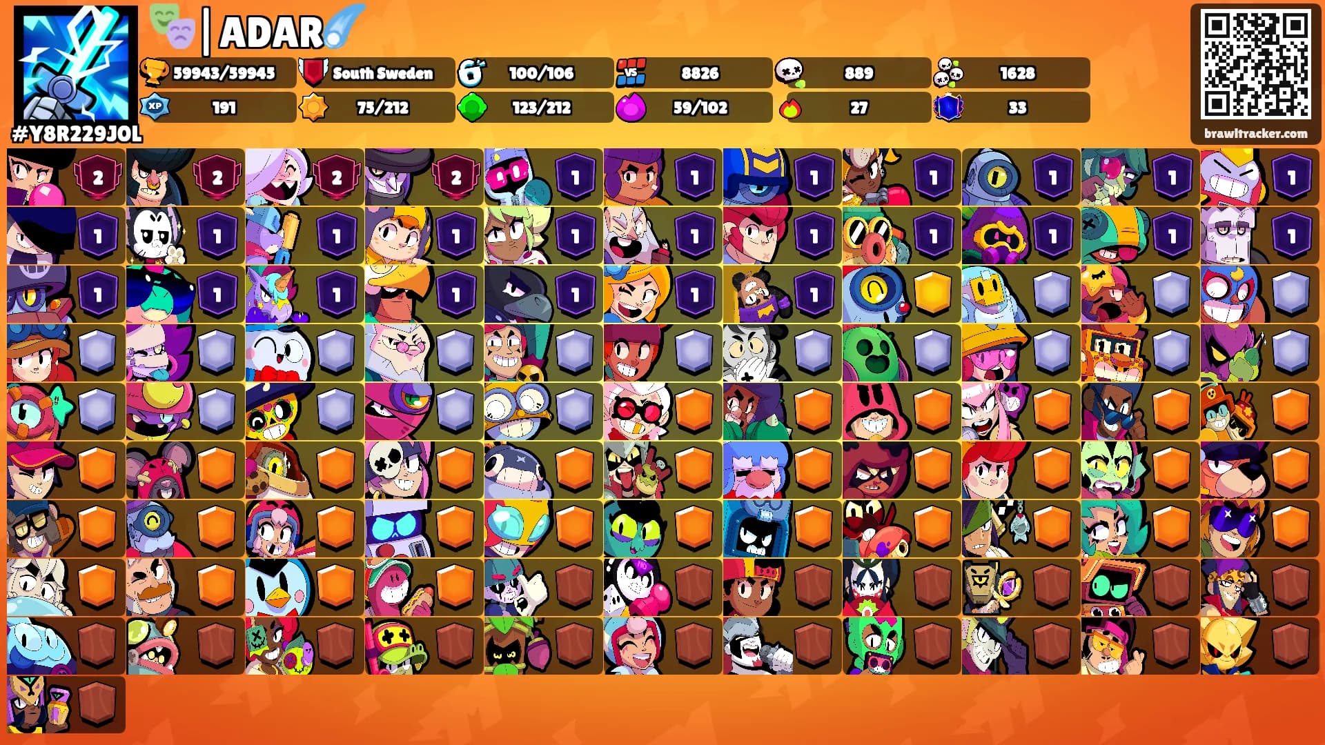 🎭|ADAR☄️'s Ranks
