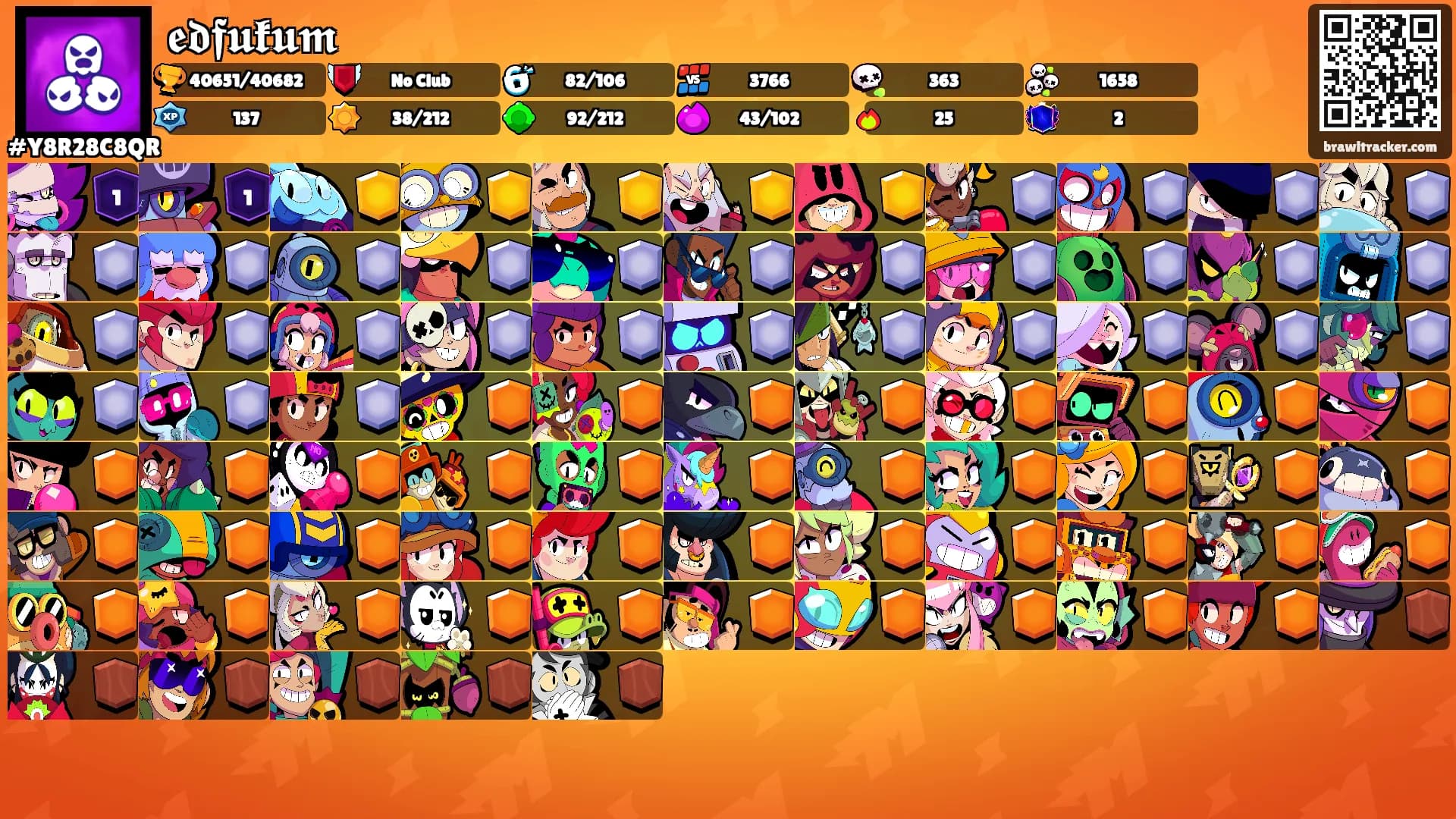 𝖊𝖉𝖋𝖚𝖐𝖚𝖒's Ranks