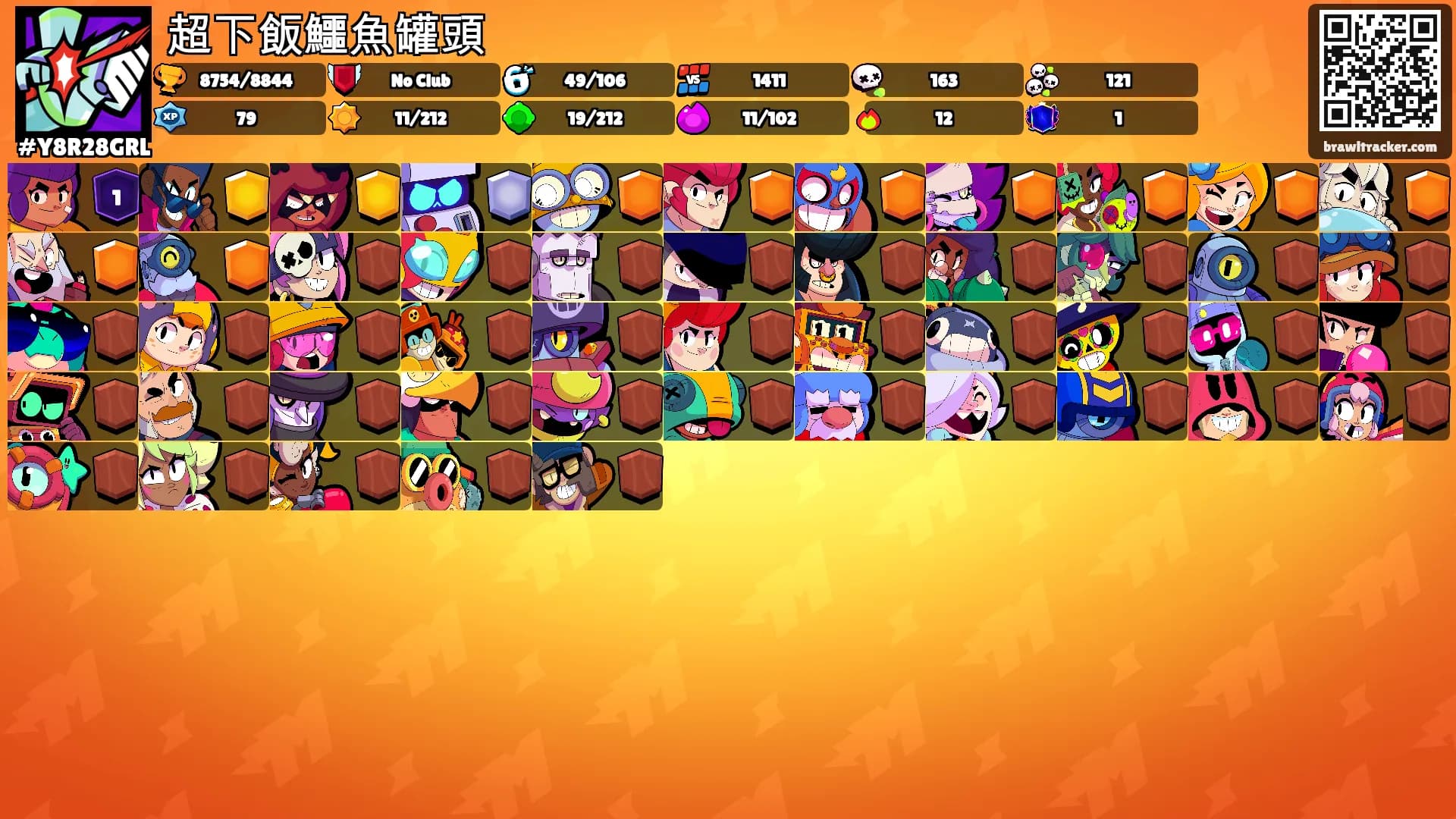 超下飯鱷魚罐頭's Ranks
