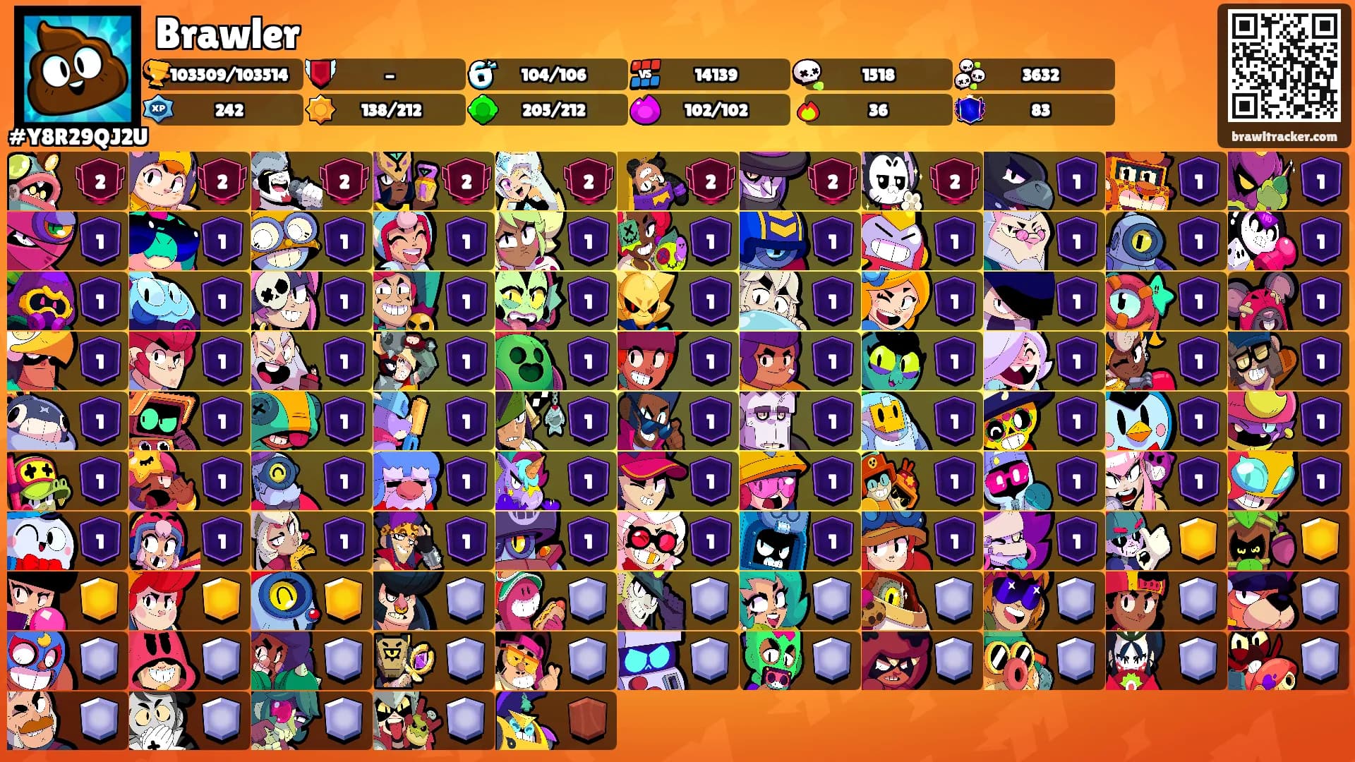 Brawler's Ranks