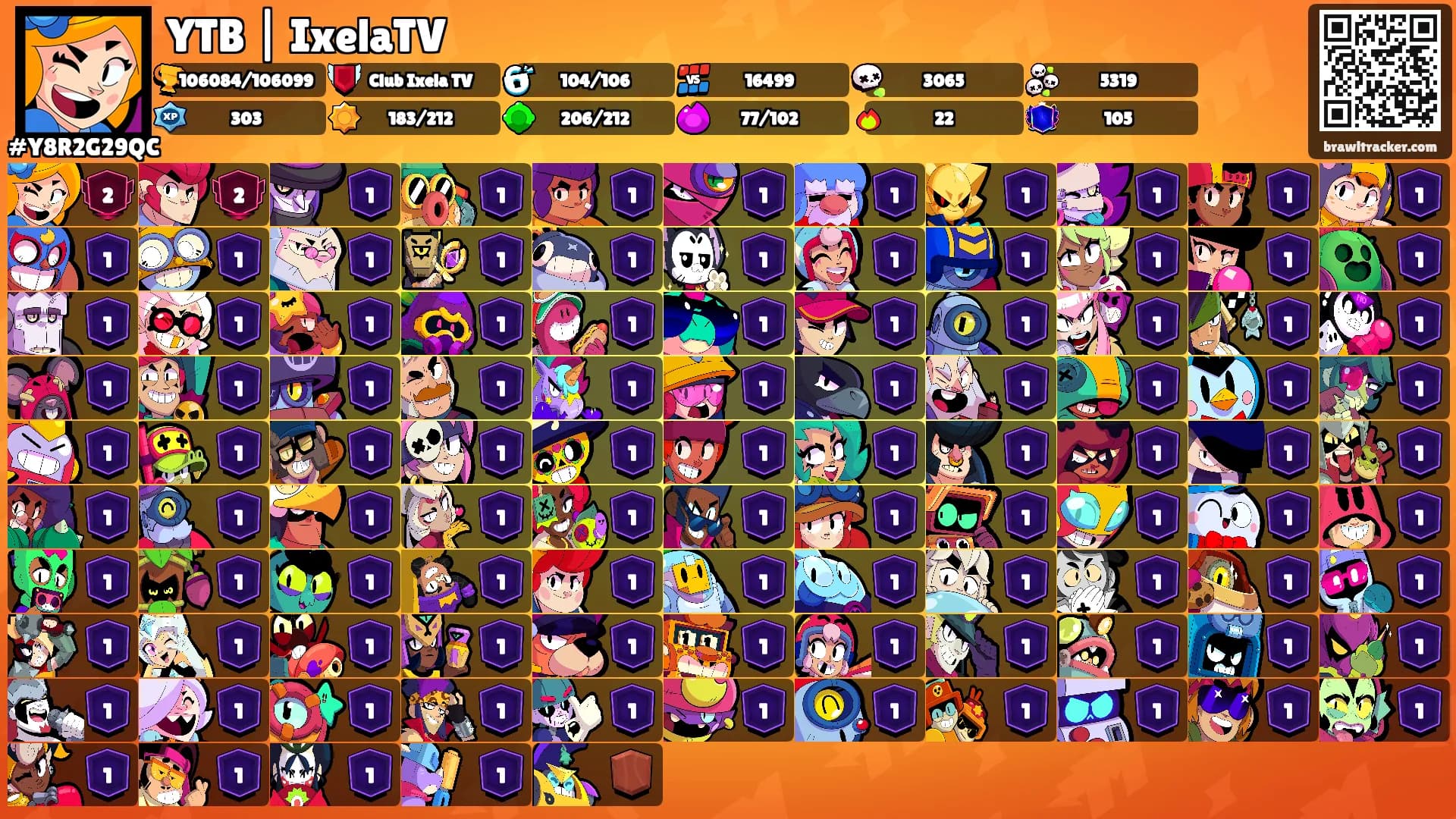 YTB | IxelaTV's Ranks