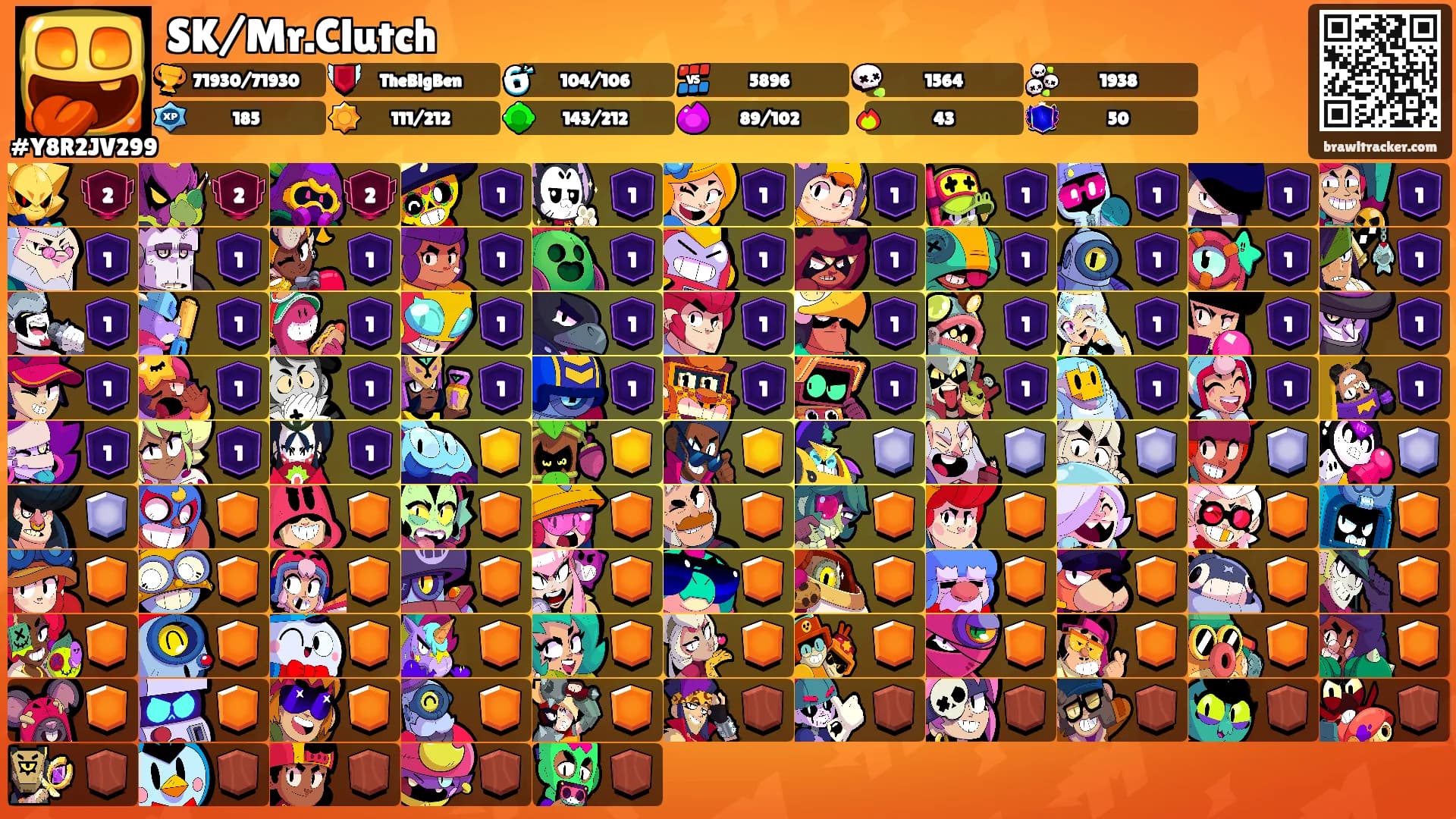 SK/Mr.Clutch's Ranks