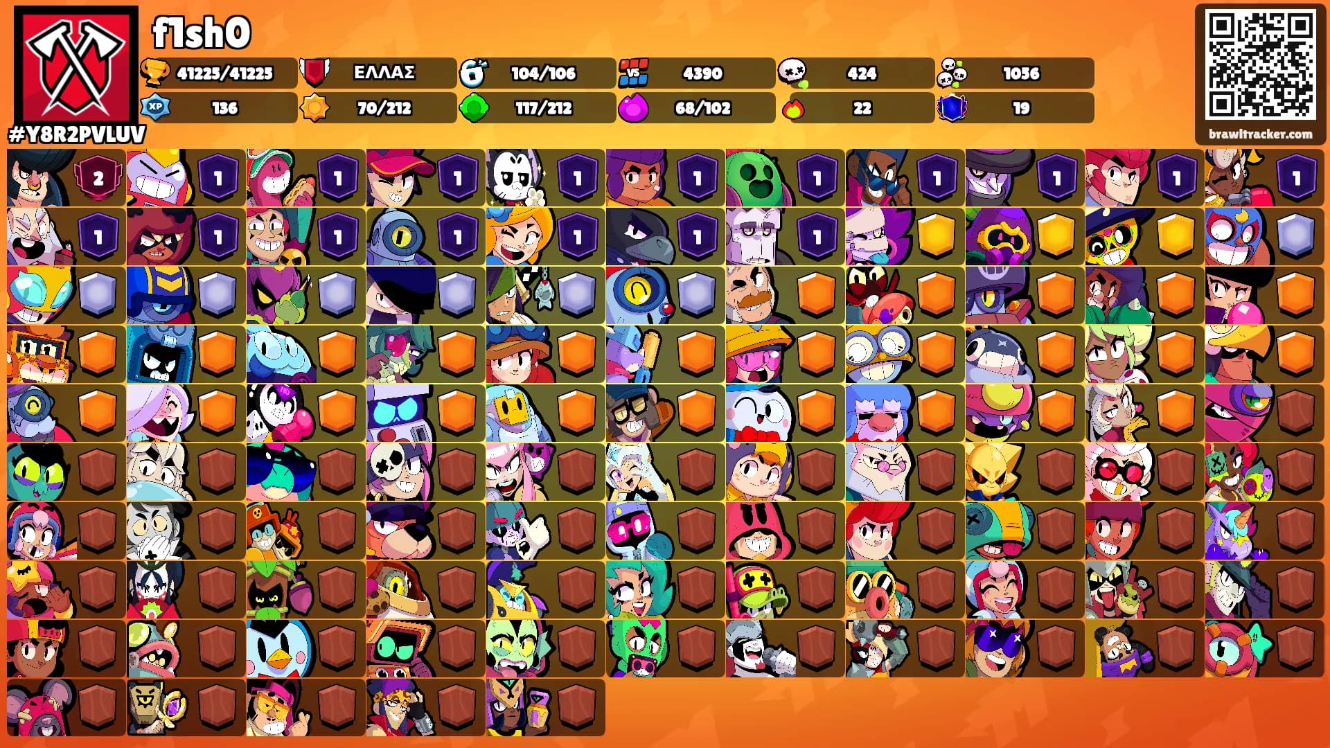 f1sh0's Ranks