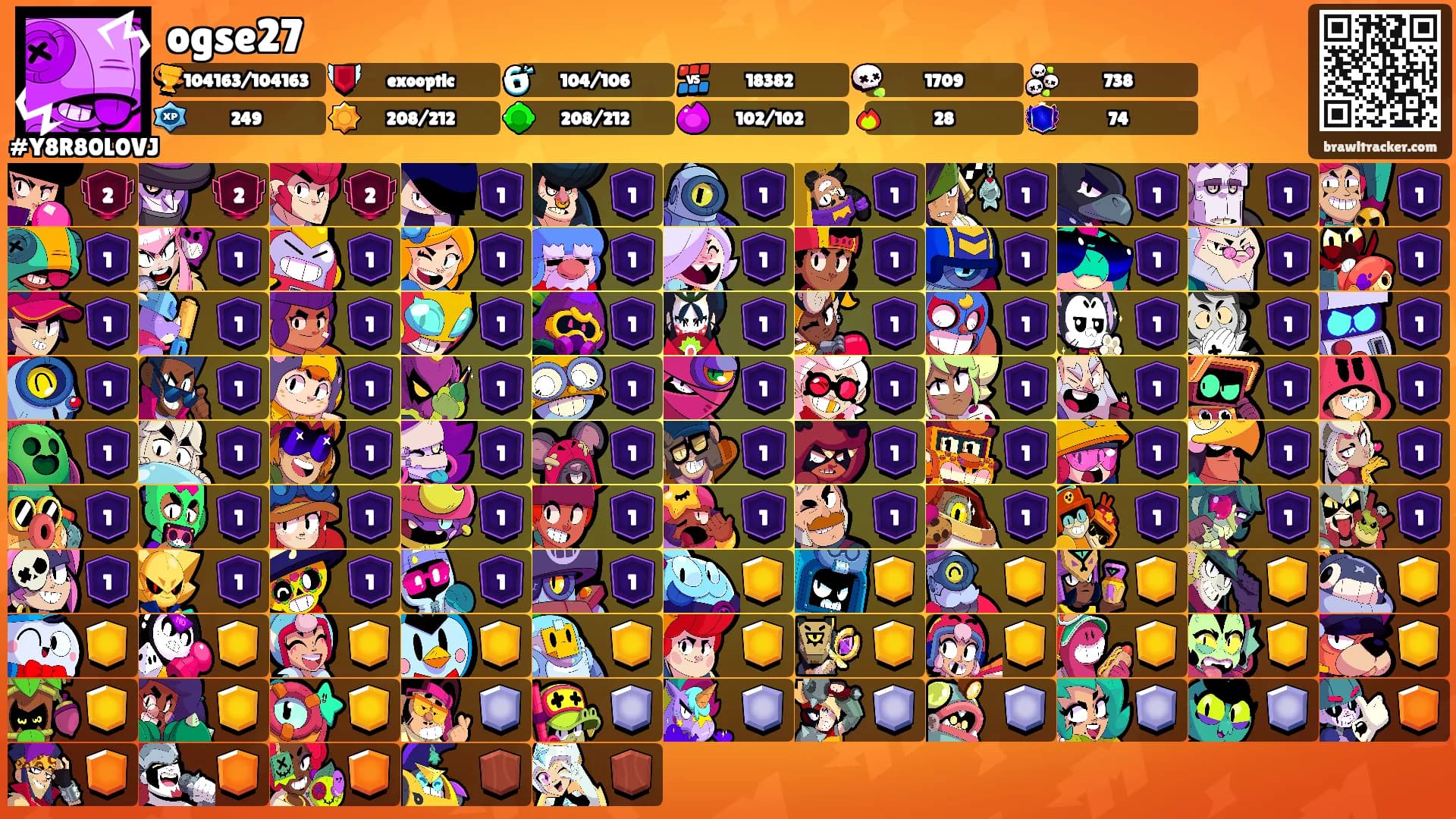 ogse27's Ranks
