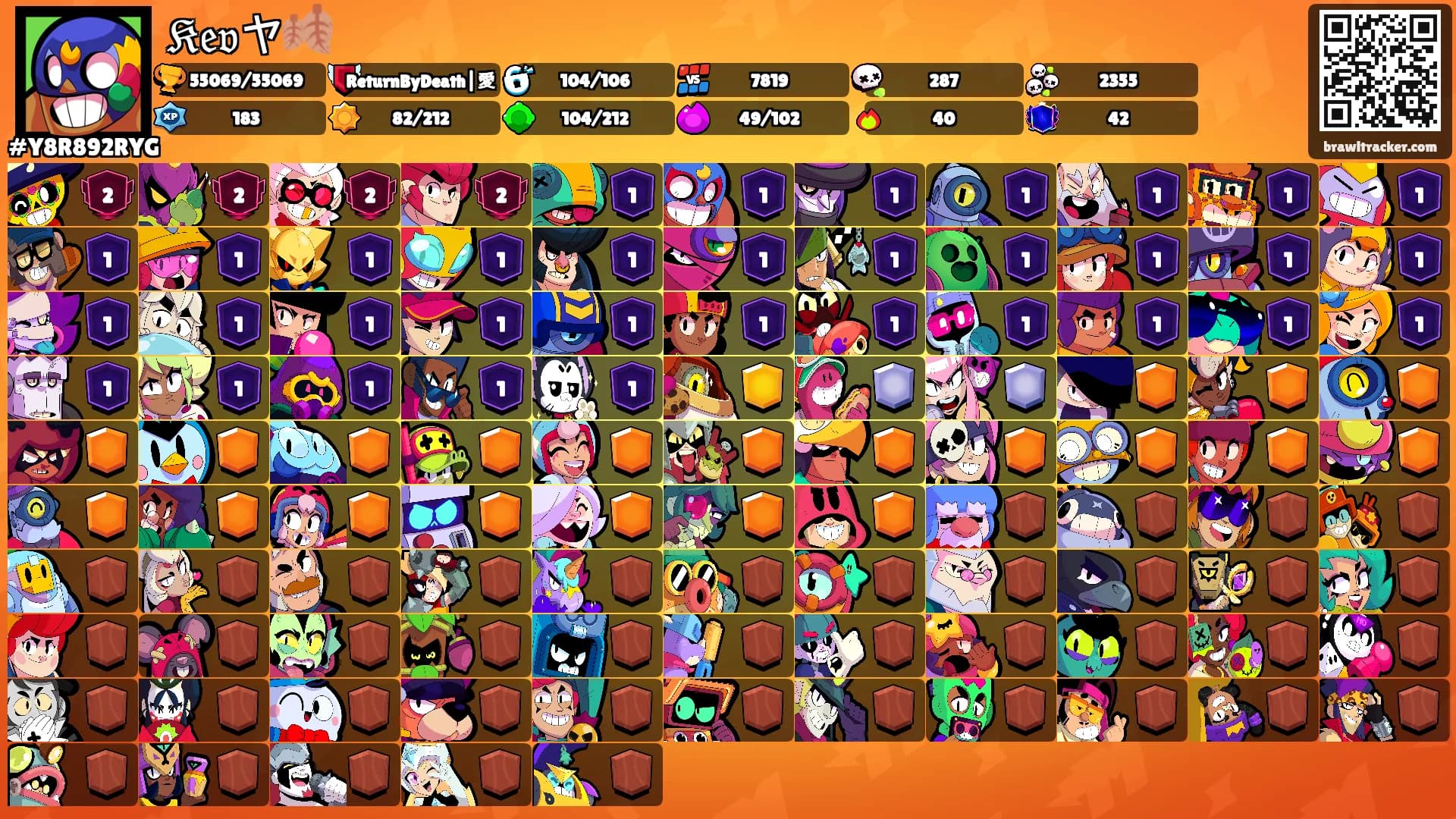 𝔎𝔢𝔳ヤ🍂's Ranks