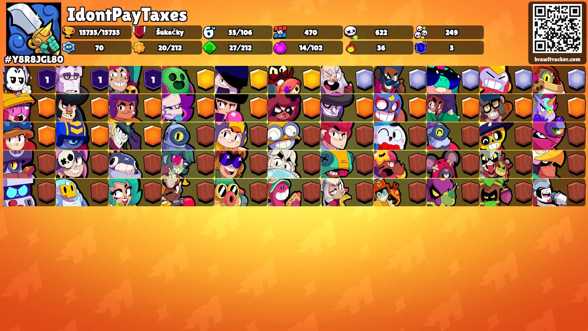IdontPayTaxes's Ranks