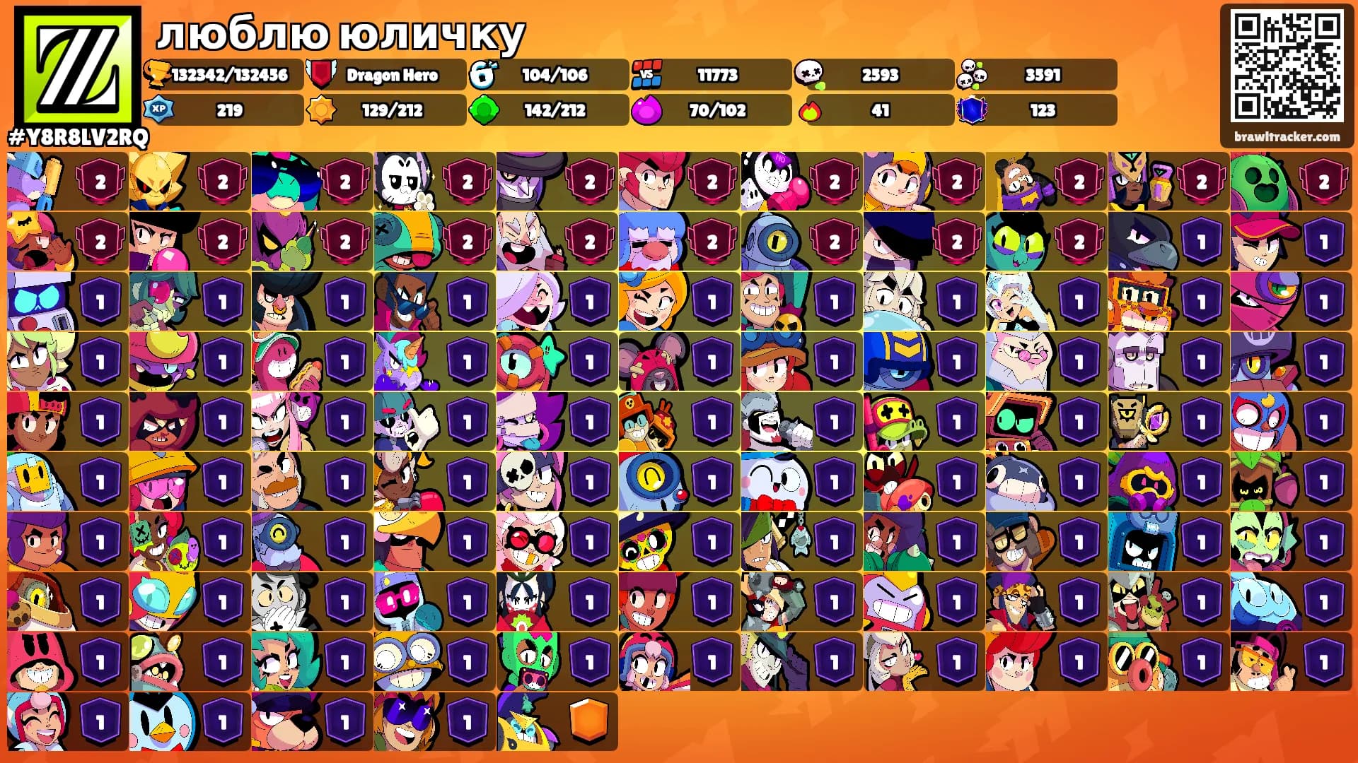 люблю юличку's Ranks