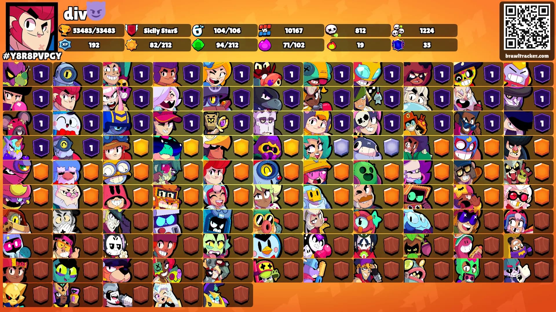div😈's Ranks