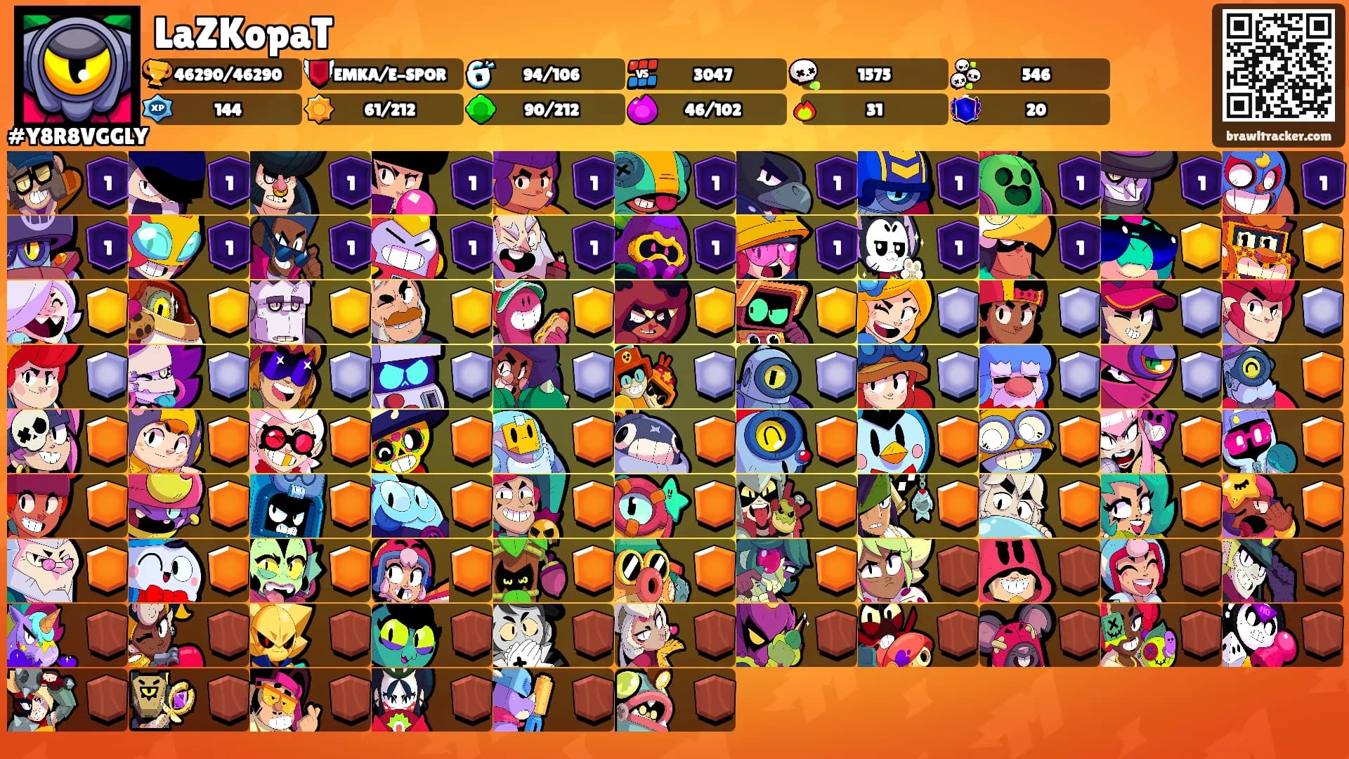 LaZKopaT's Ranks