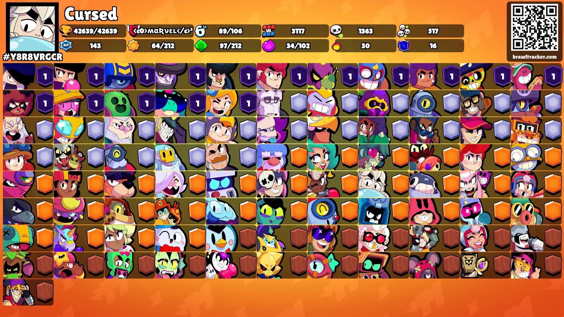 Cursed's Ranks