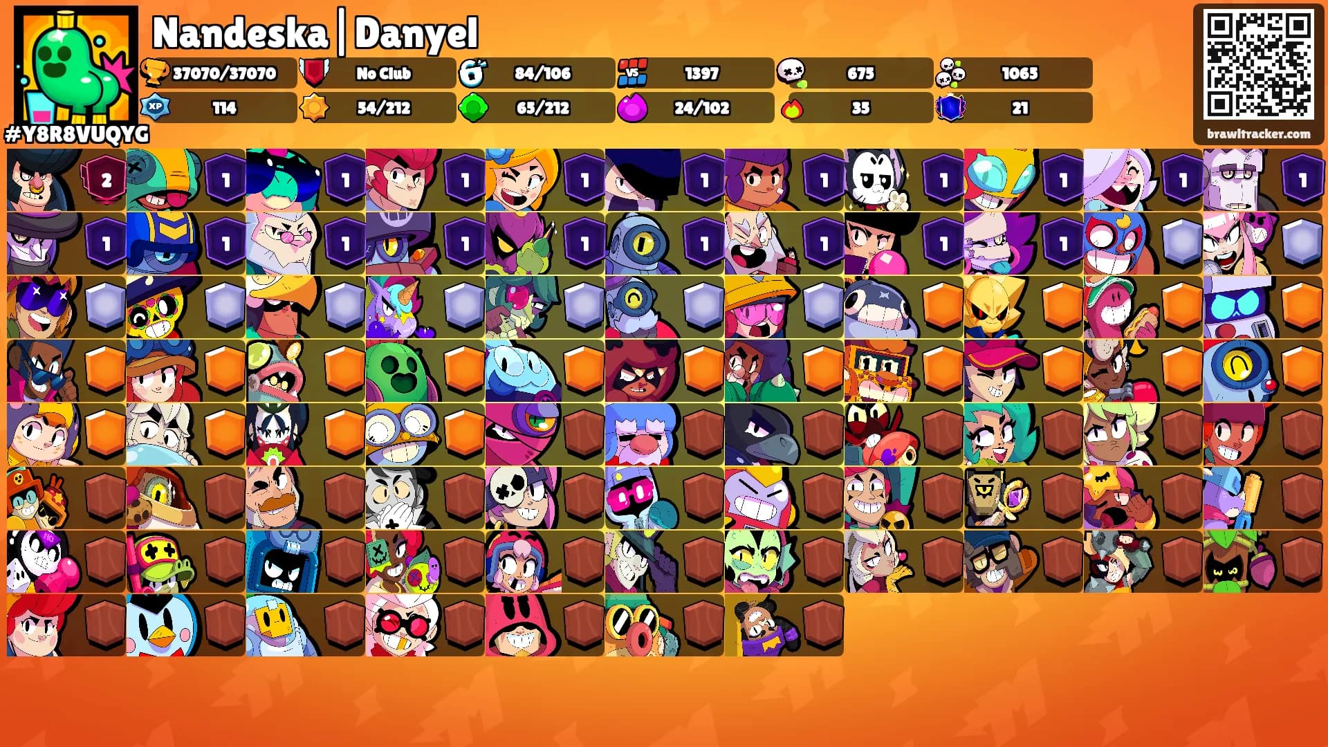 Nandeska|Danyel's Ranks