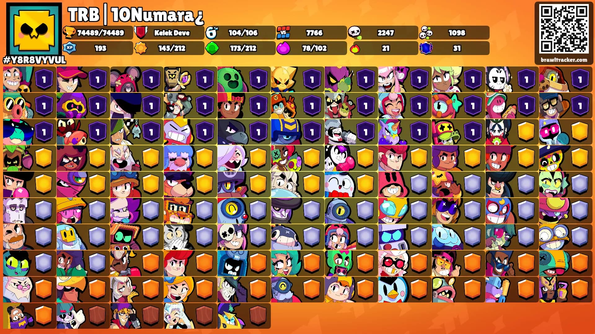 TRB|10Numara¿'s Ranks